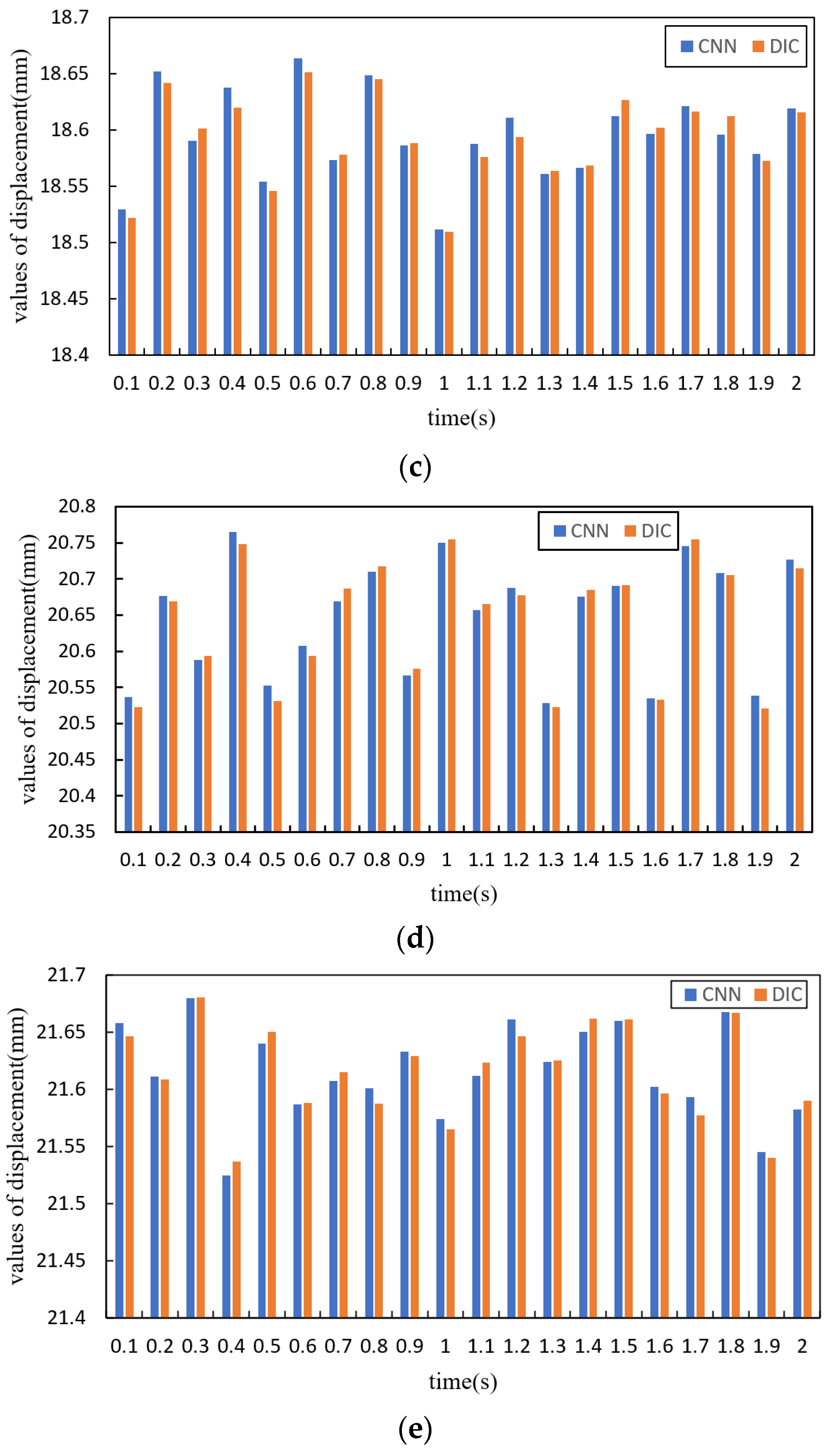 Processes 13 00215 g013b