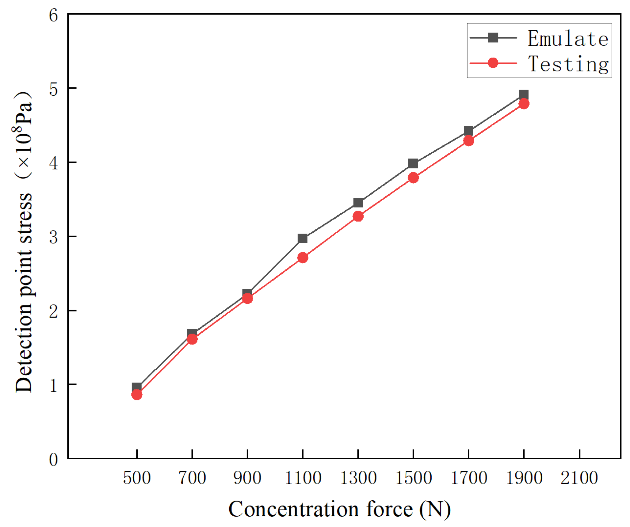 Processes 13 00215 g014