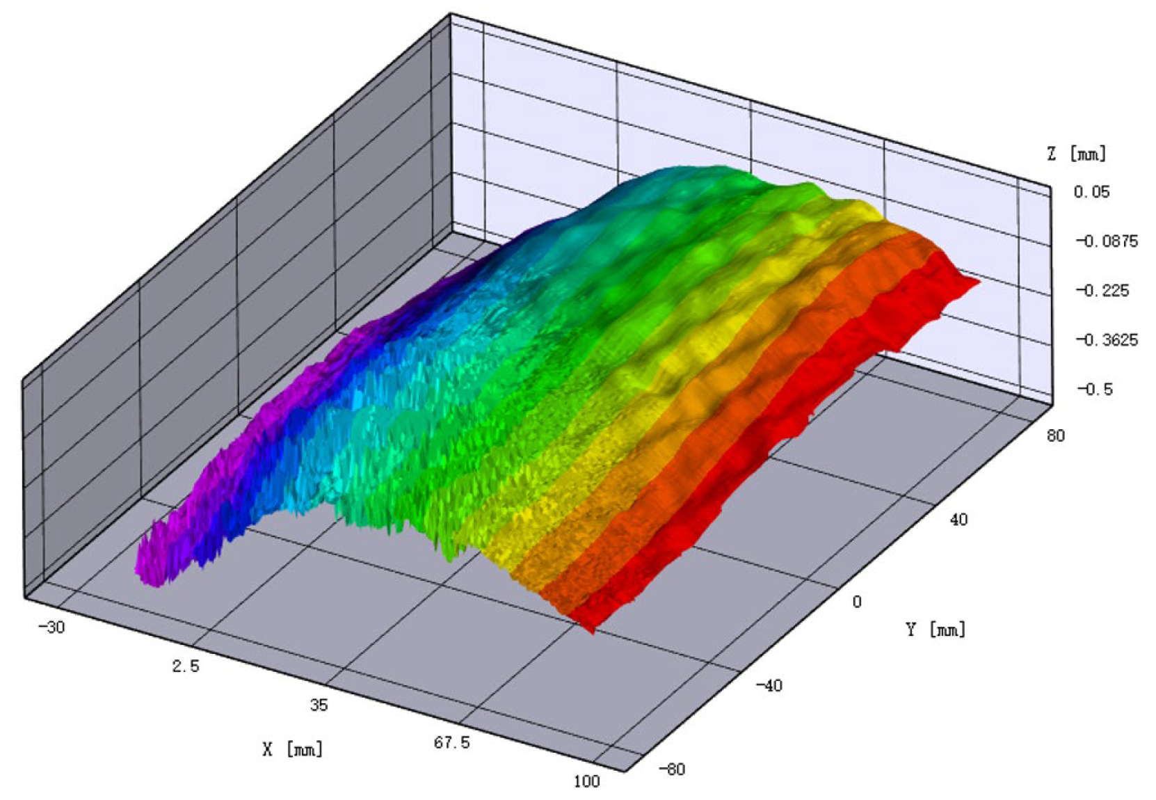 Processes 13 00215 g015