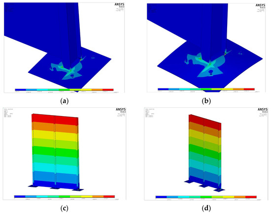 Deformation Detection Method for Substation Noise Barrier Column