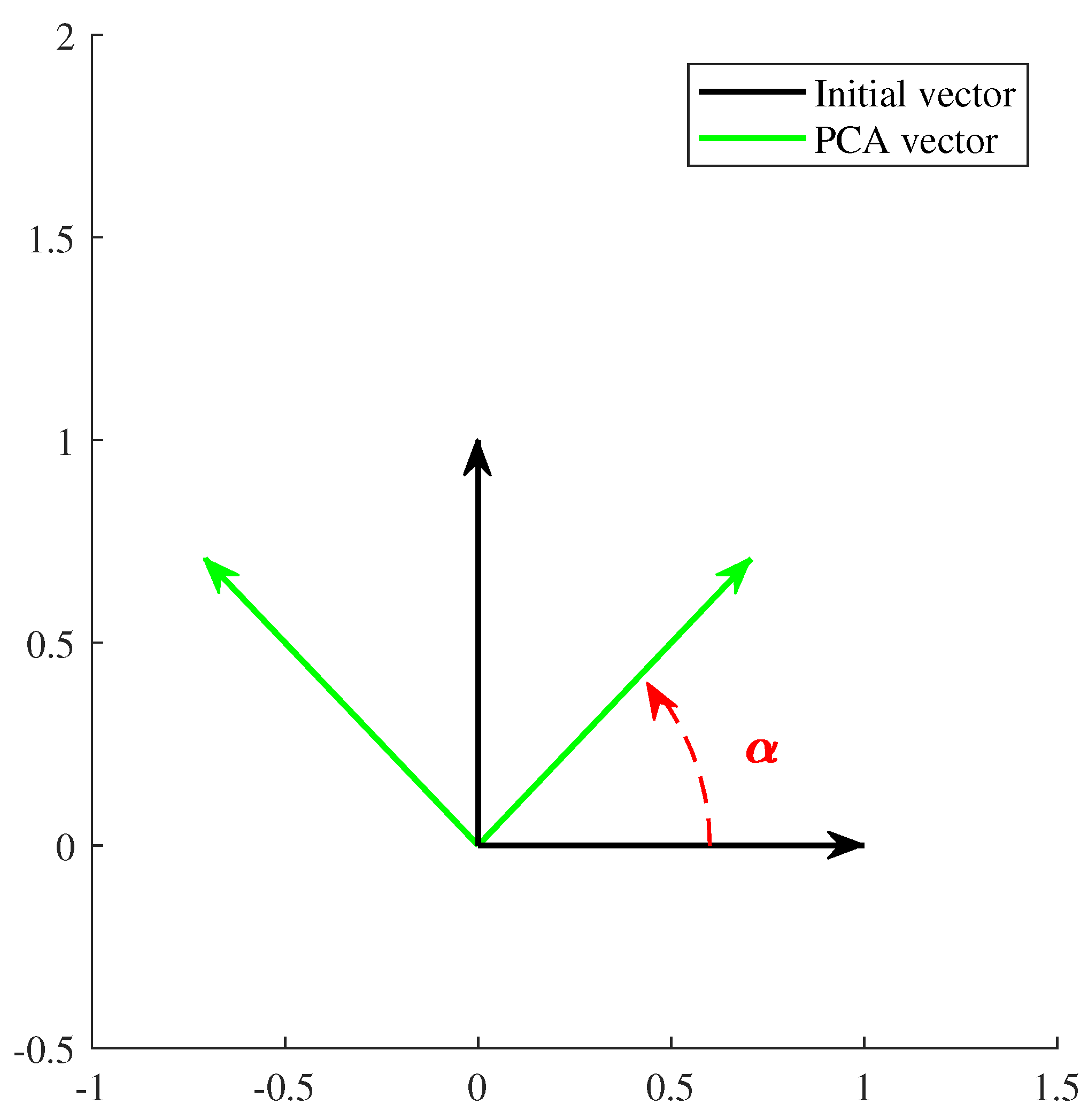 Processes 13 00217 g003