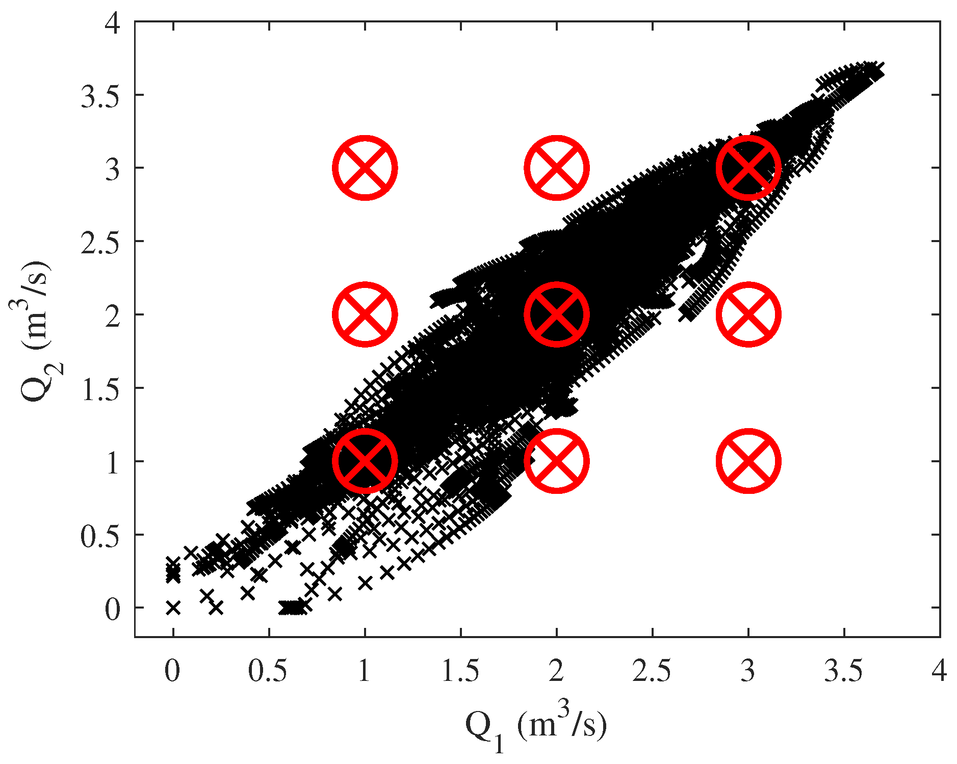 Processes 13 00217 g007
