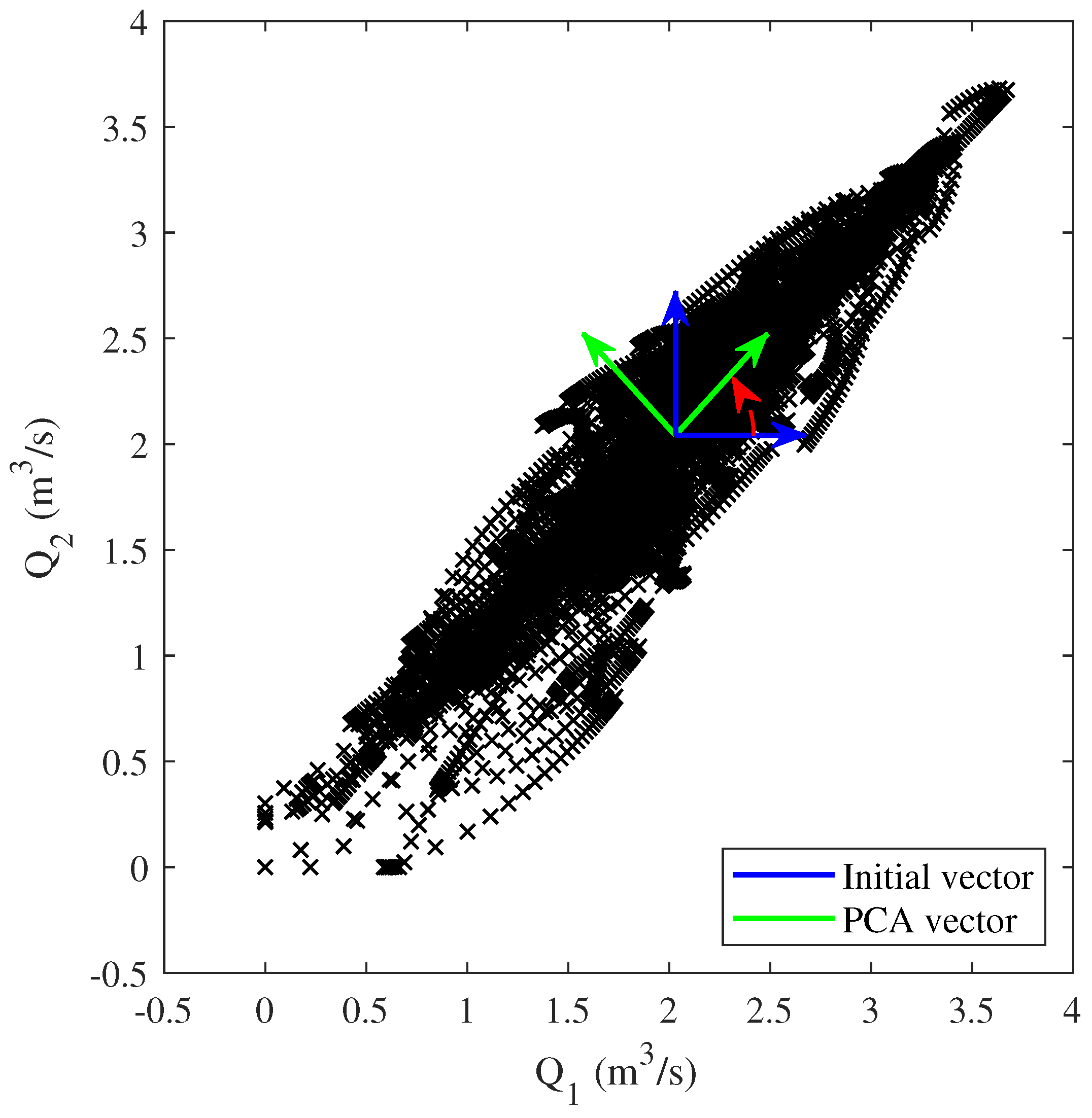 Processes 13 00217 g008