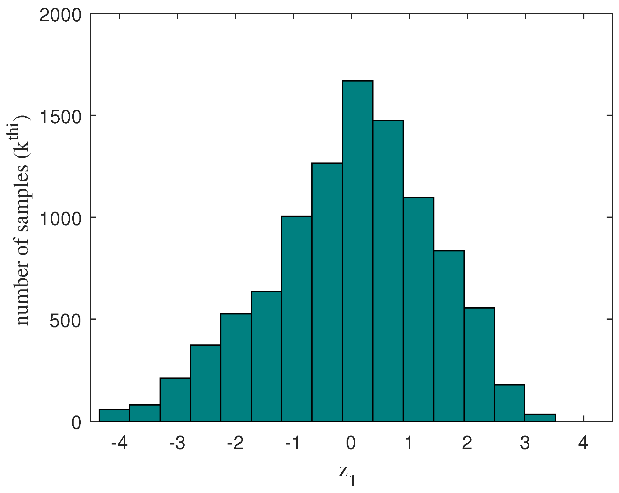 Processes 13 00217 g010