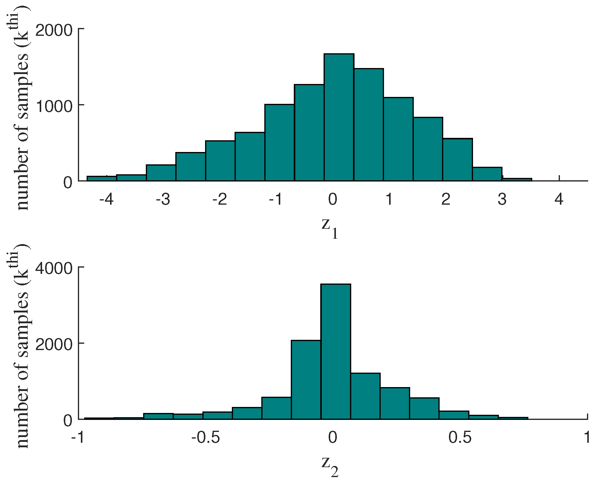 Processes 13 00217 g014