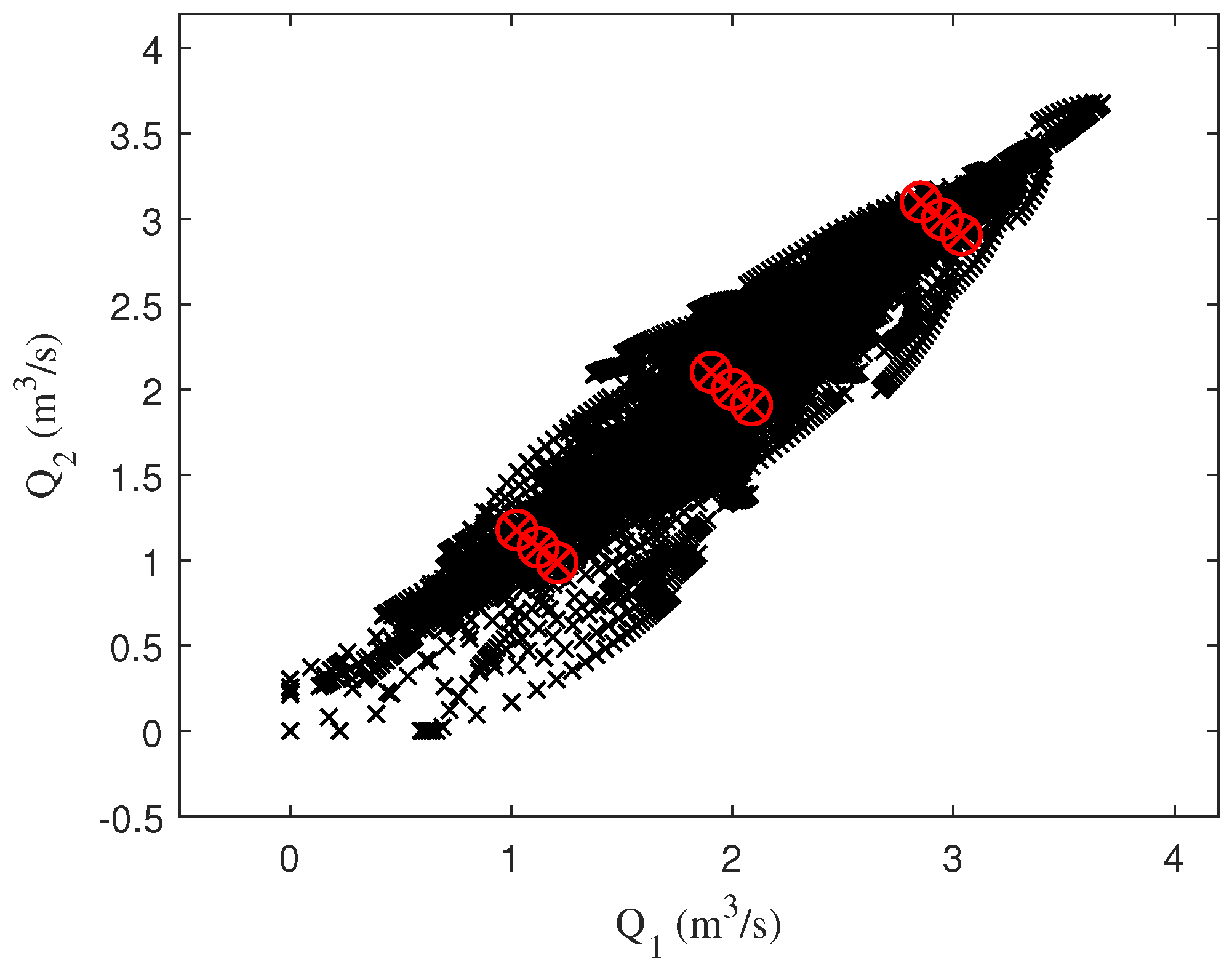 Processes 13 00217 g017