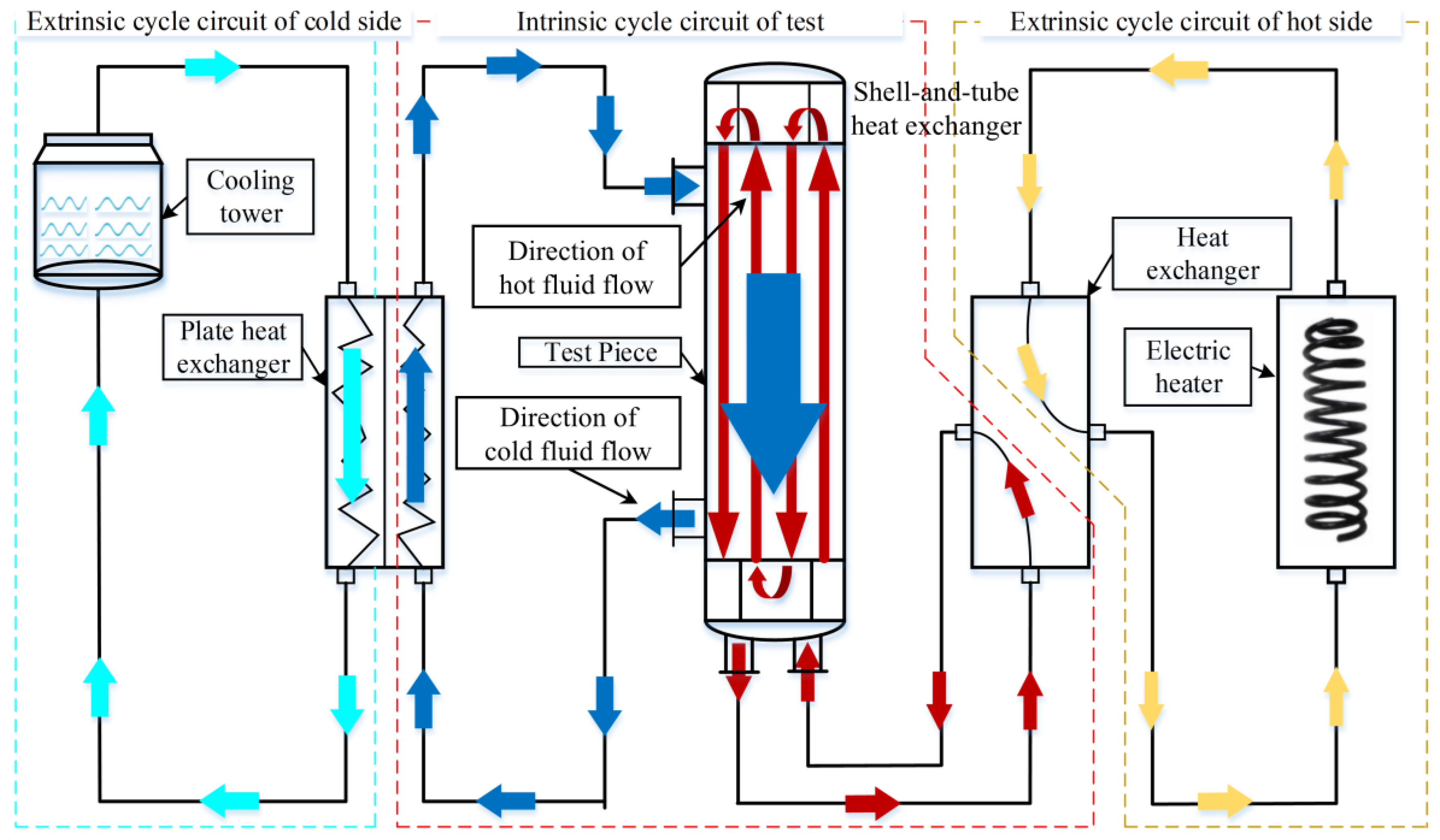 Processes 13 00219 g002