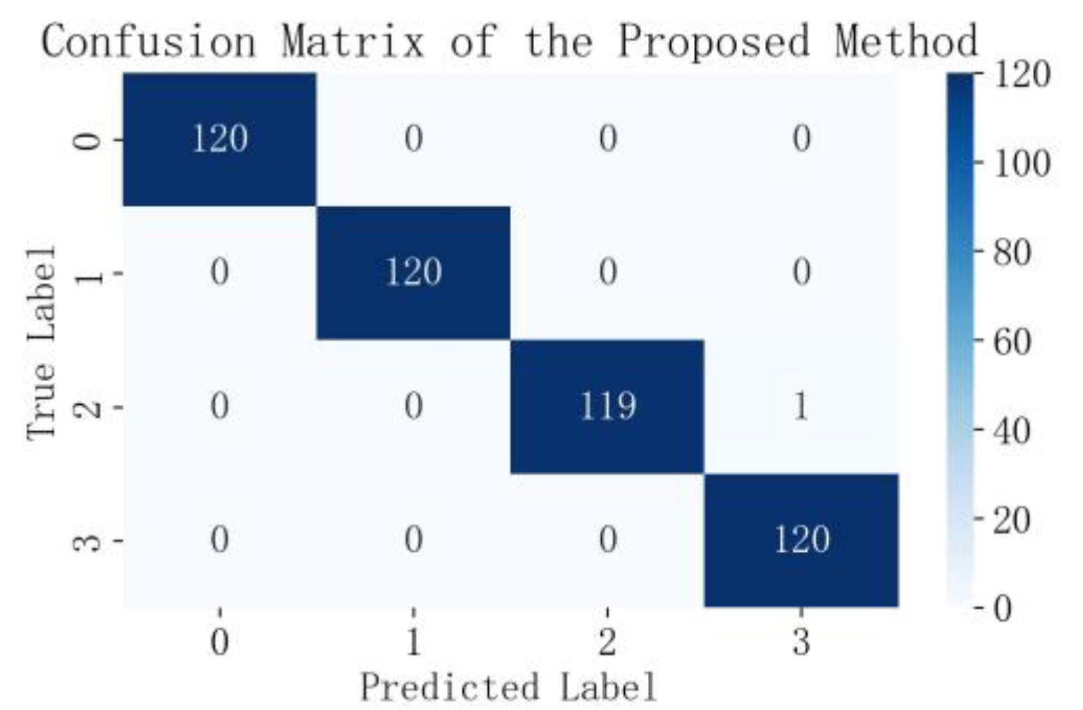Processes 13 00219 g006