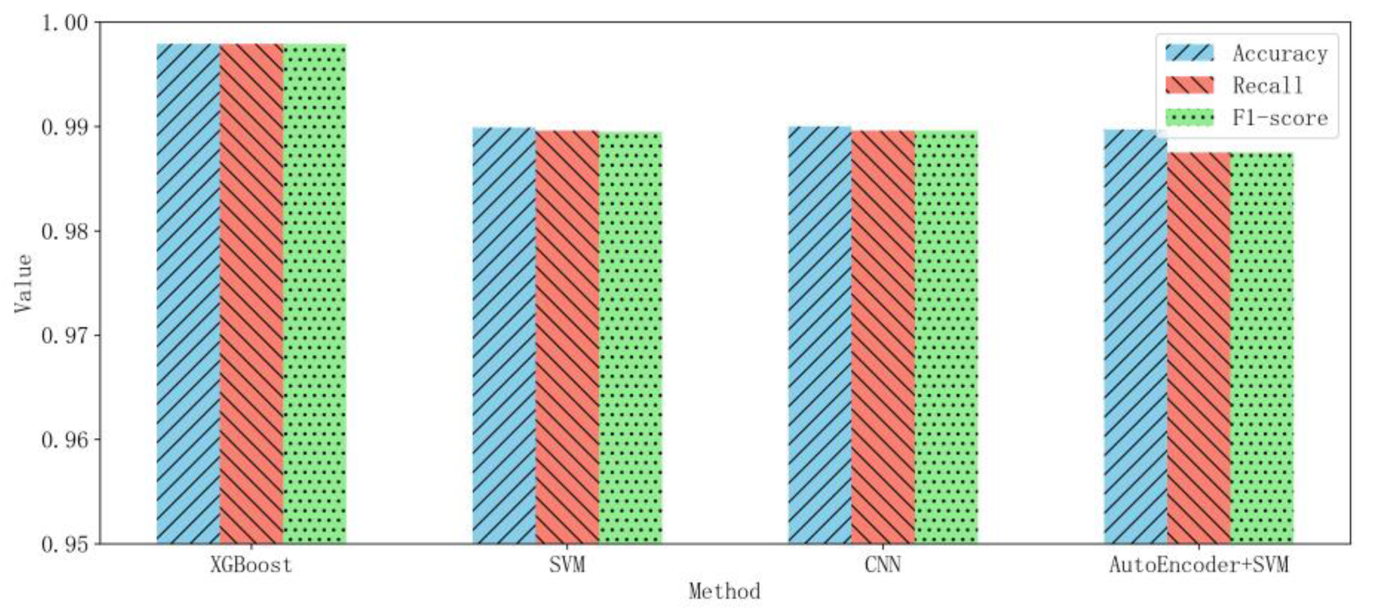 Processes 13 00219 g008
