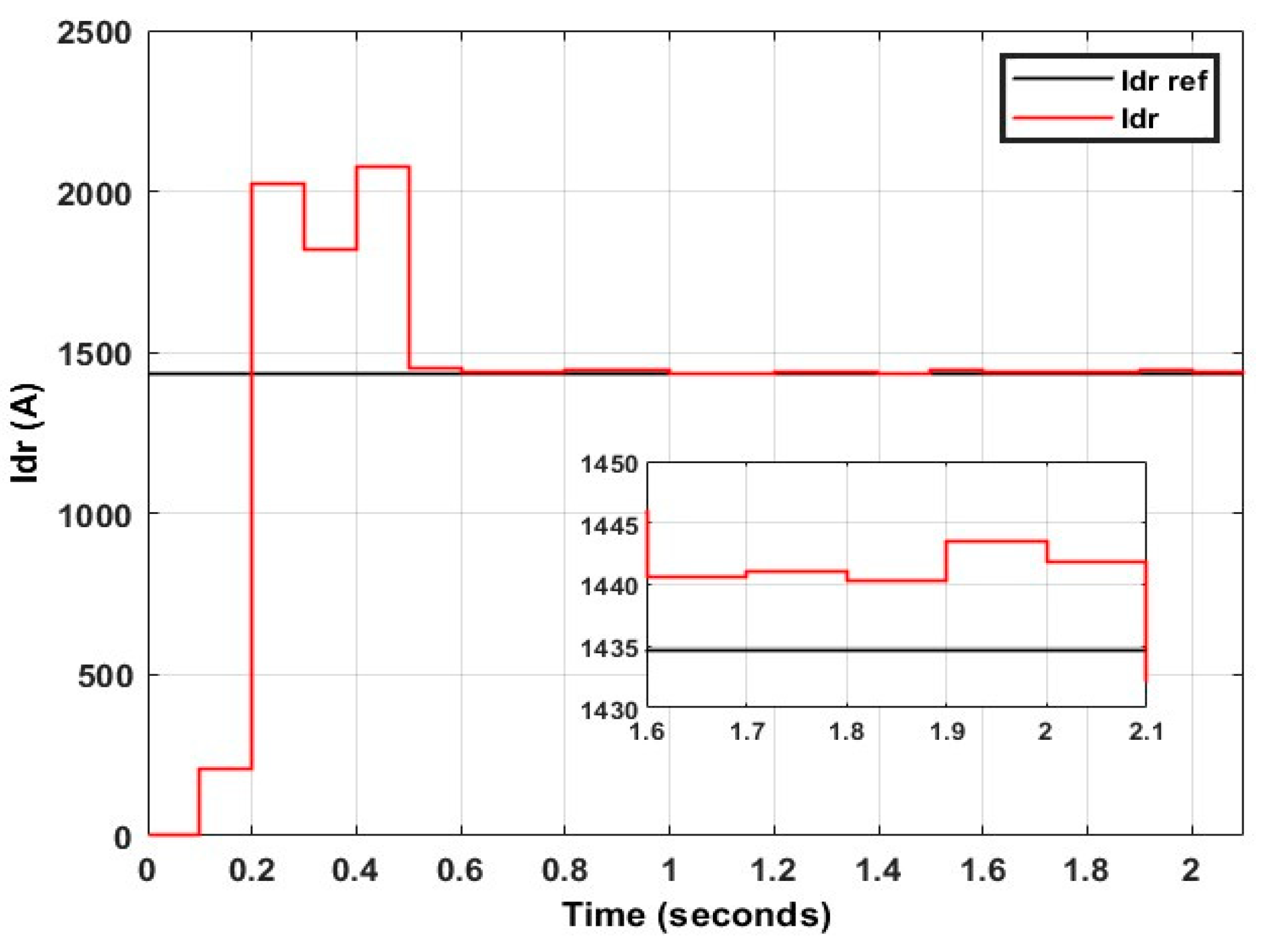 Processes 13 00221 g013