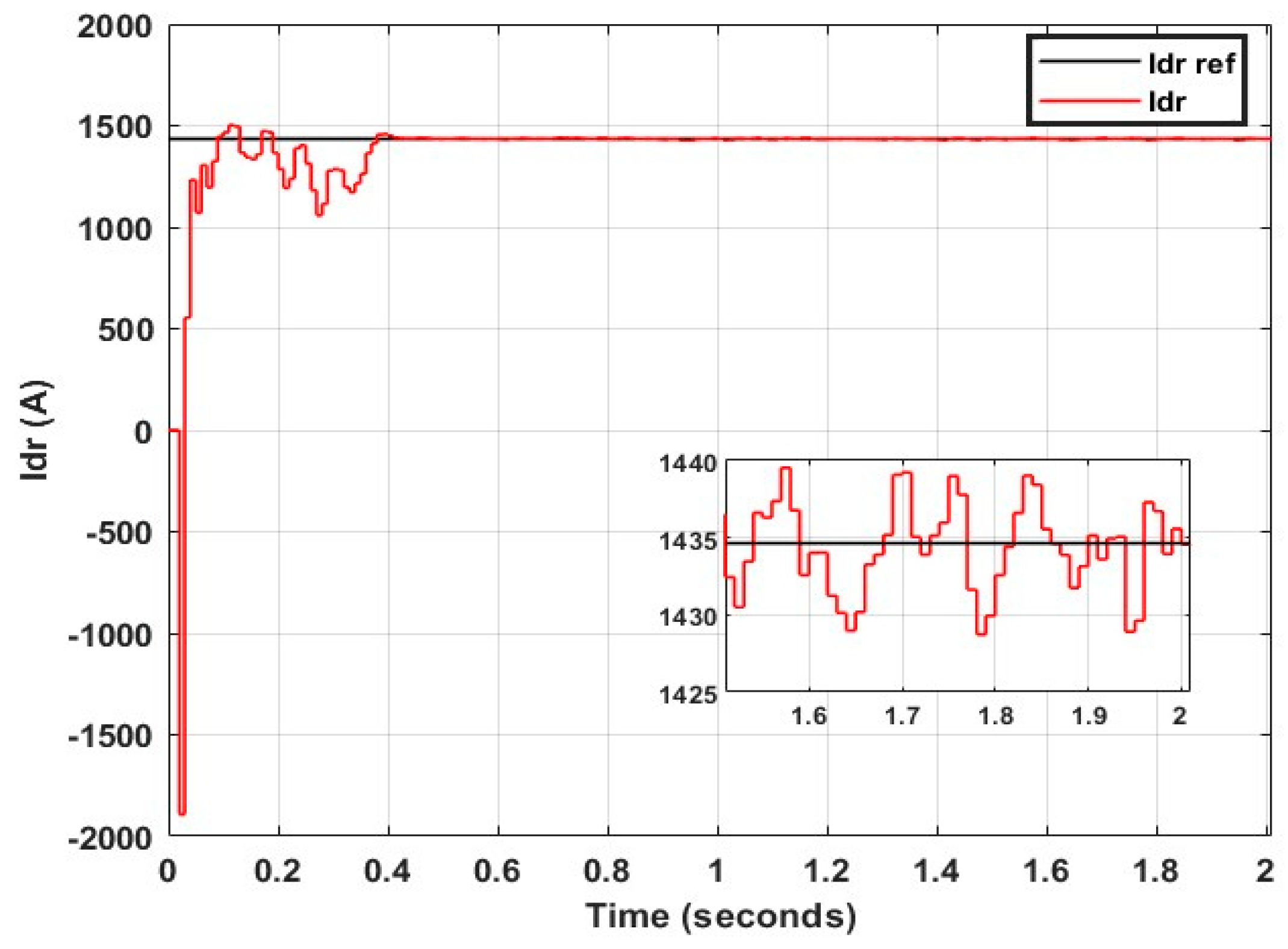 Processes 13 00221 g016