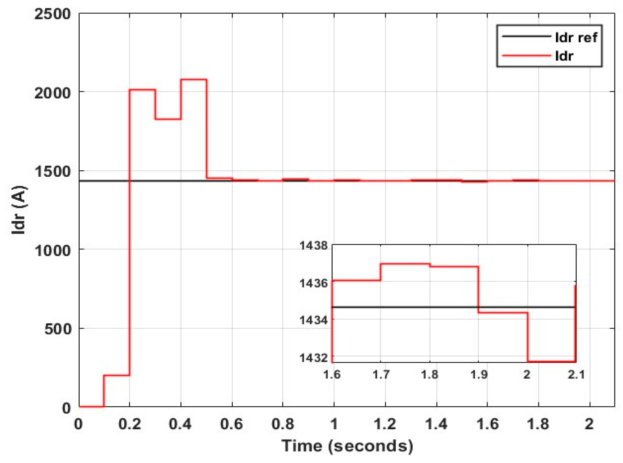 Processes 13 00221 g018