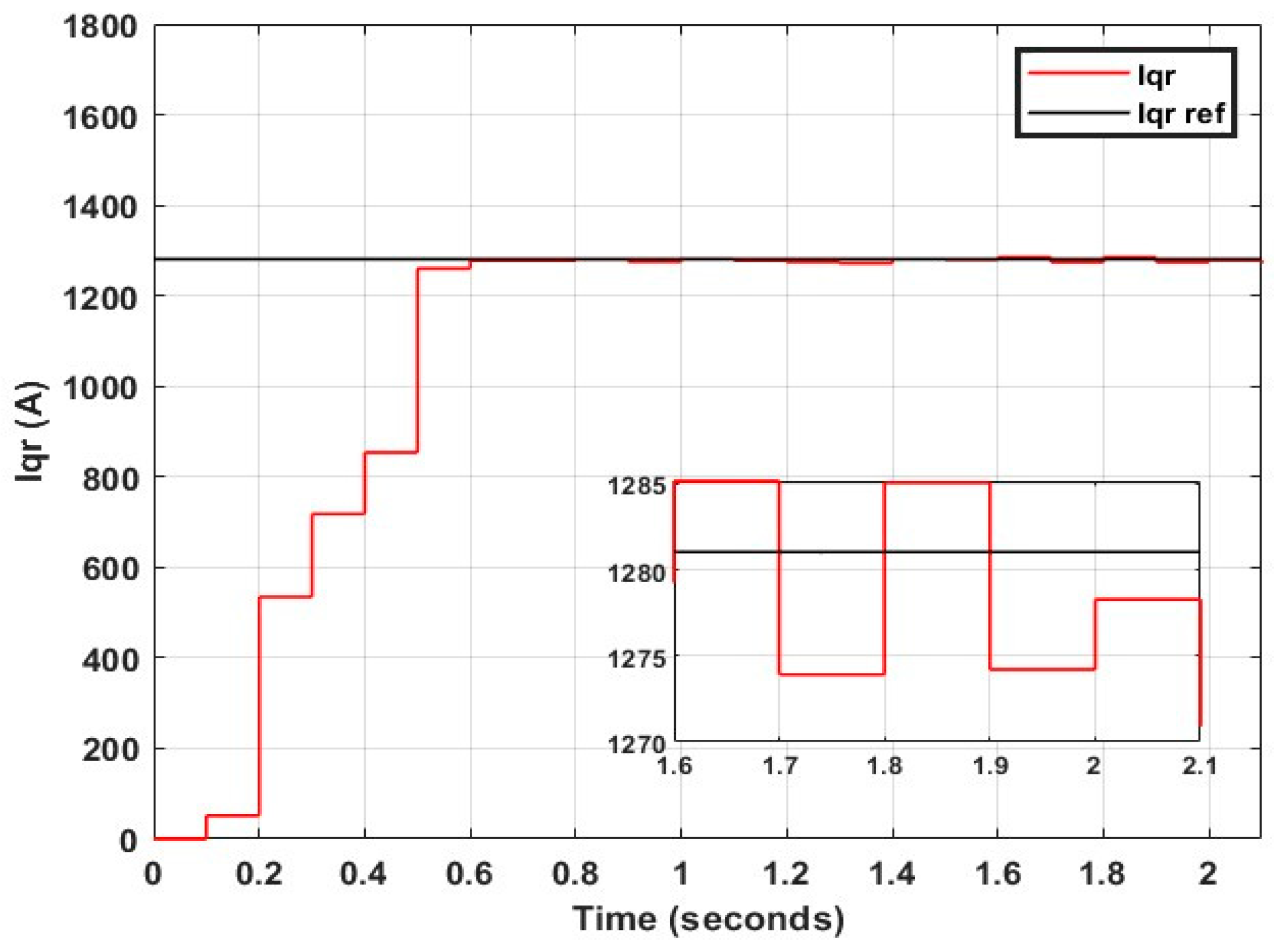 Processes 13 00221 g019