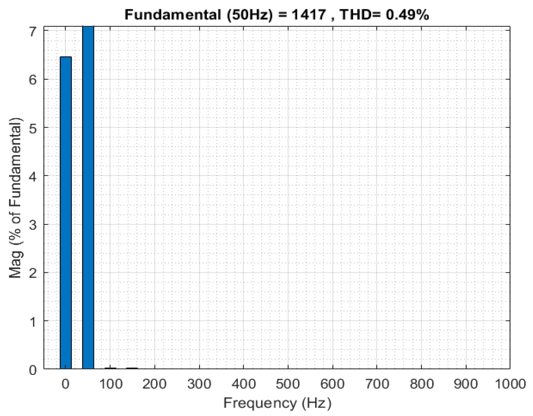 Processes 13 00221 g020