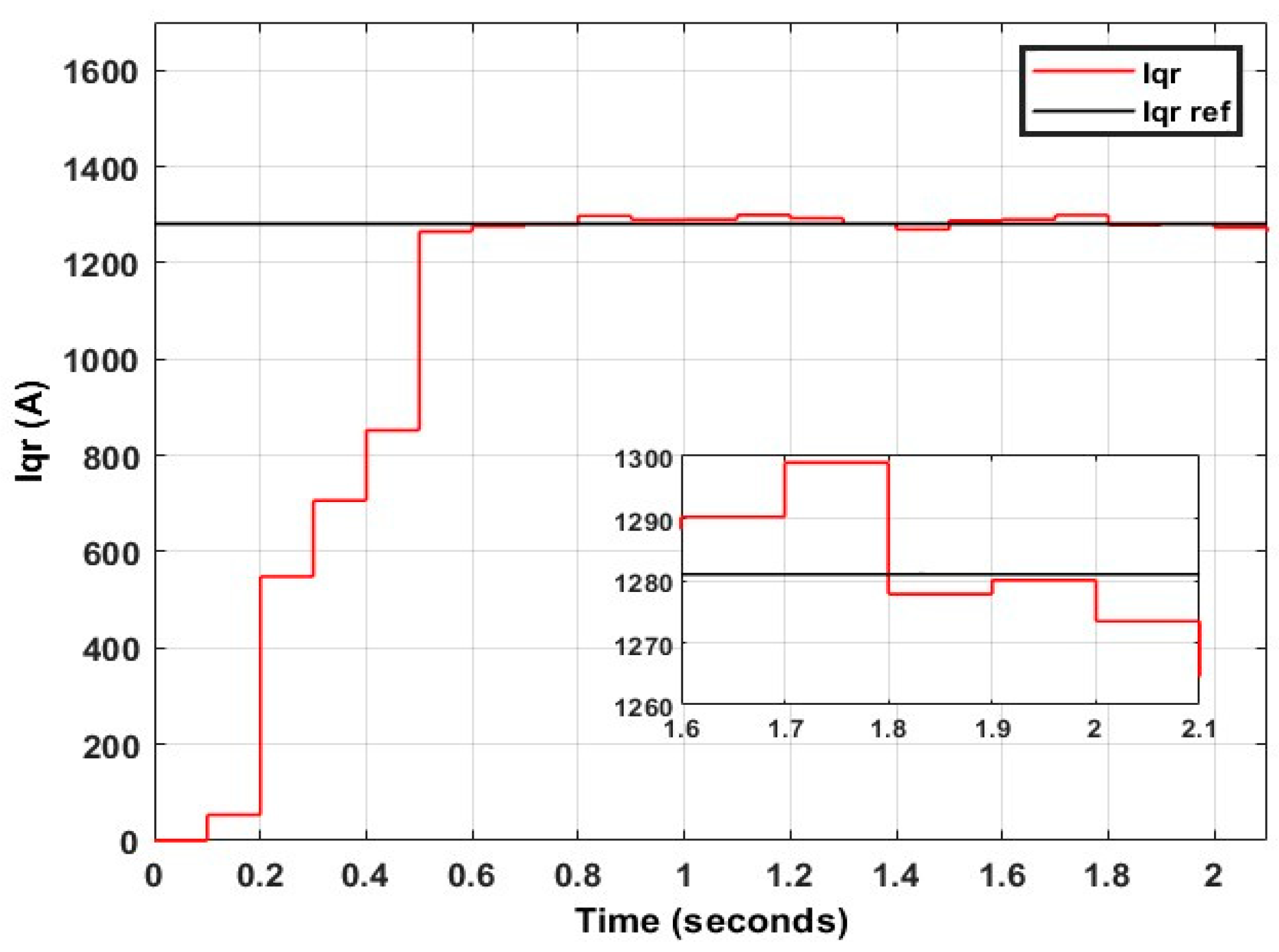Processes 13 00221 g024