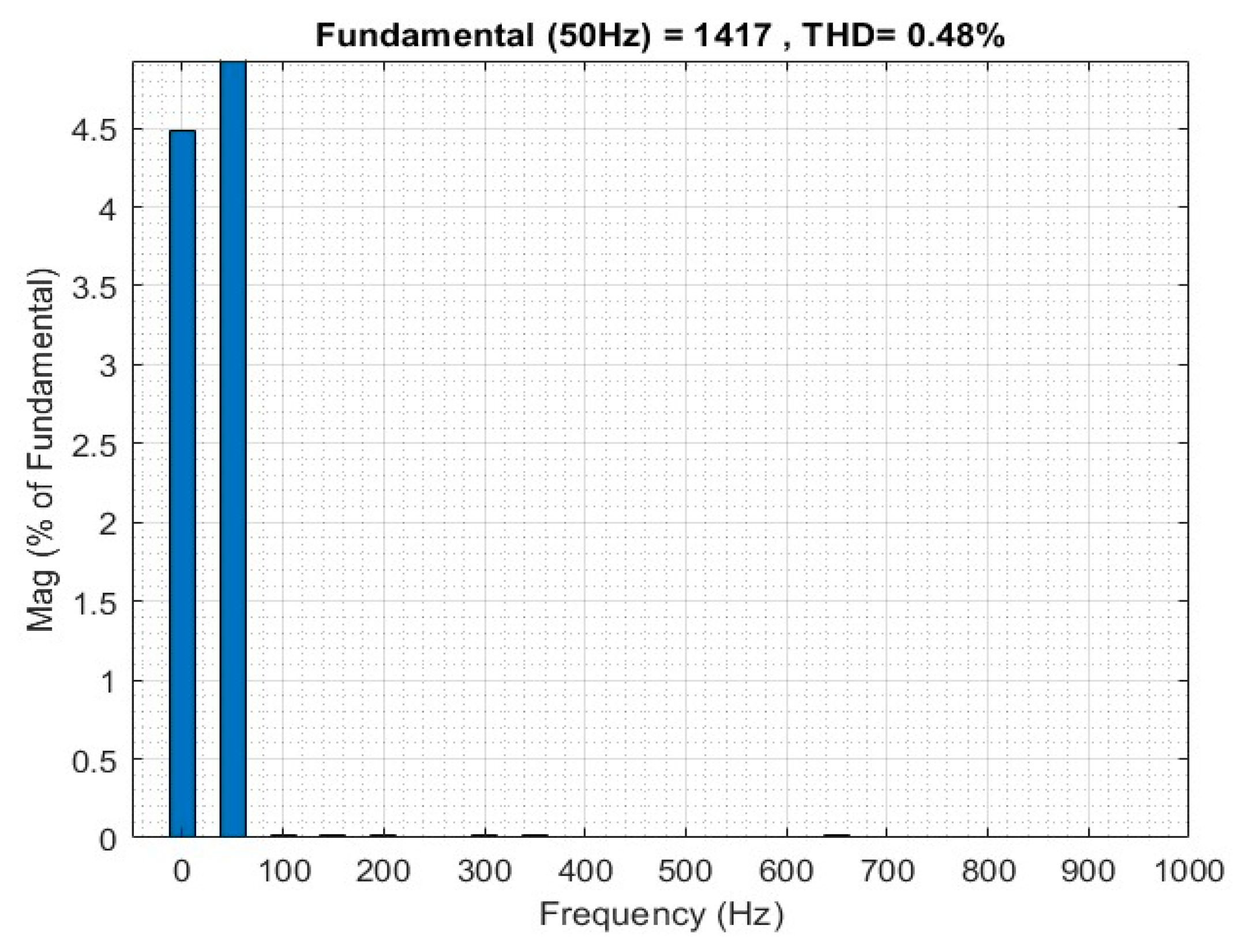 Processes 13 00221 g025
