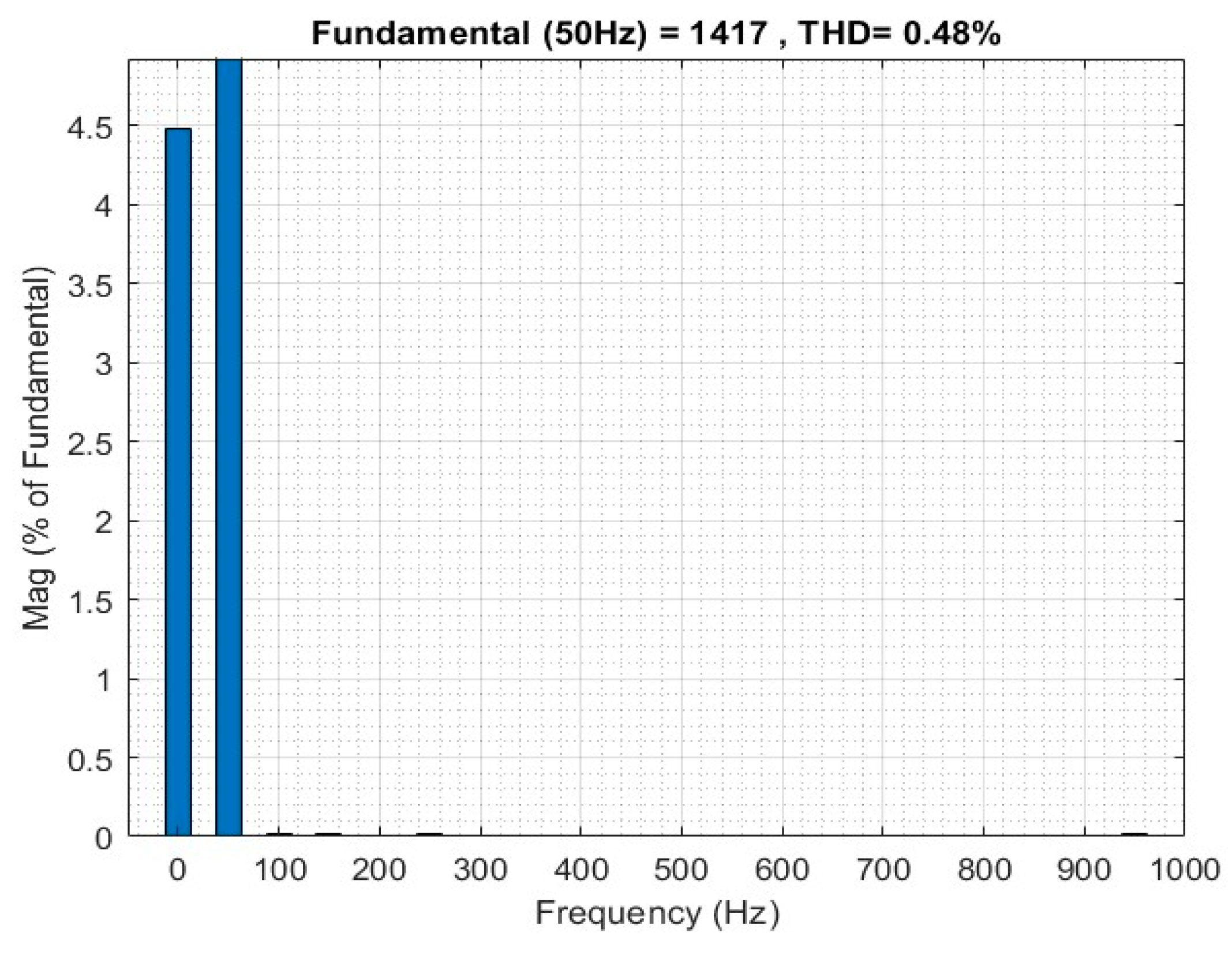 Processes 13 00221 g030