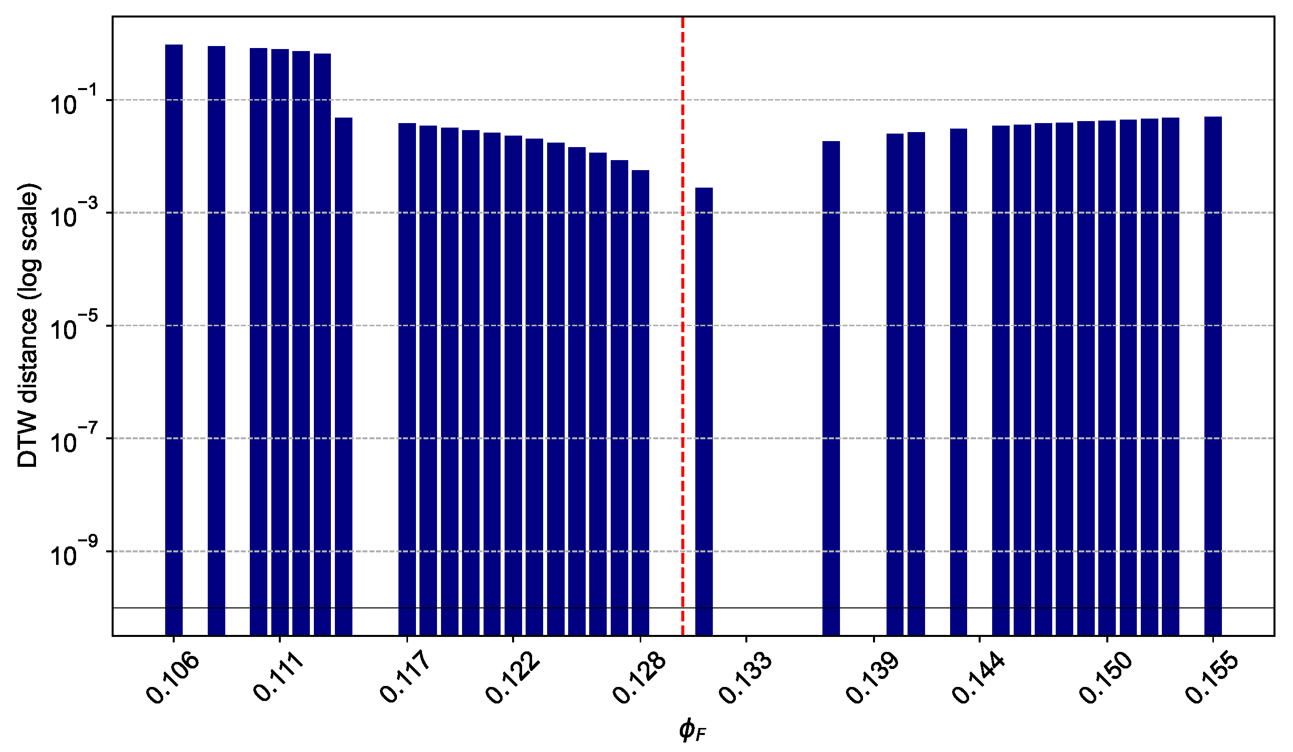 Processes 13 00223 g004