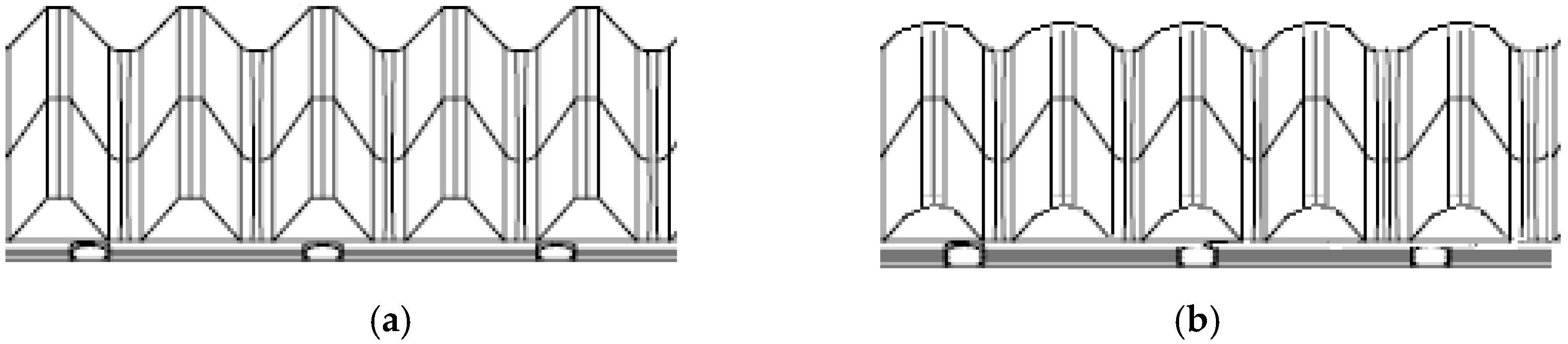 Processes 13 00225 g006