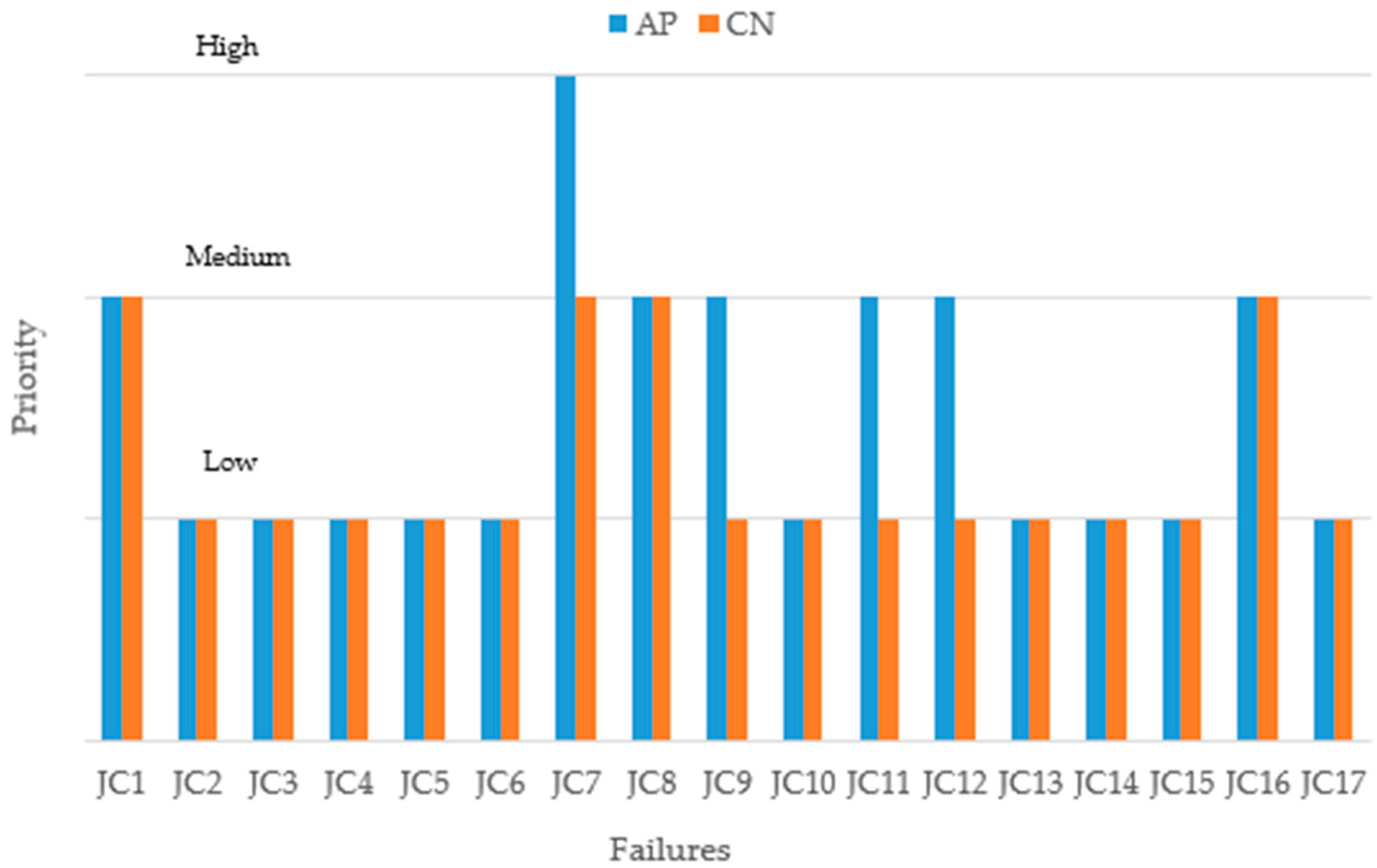 Processes 13 00225 g011