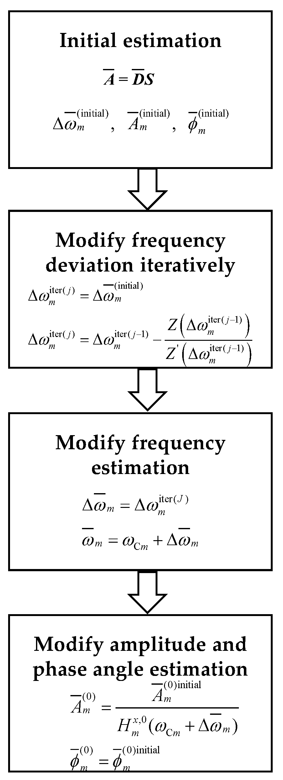 Processes 13 00227 g002