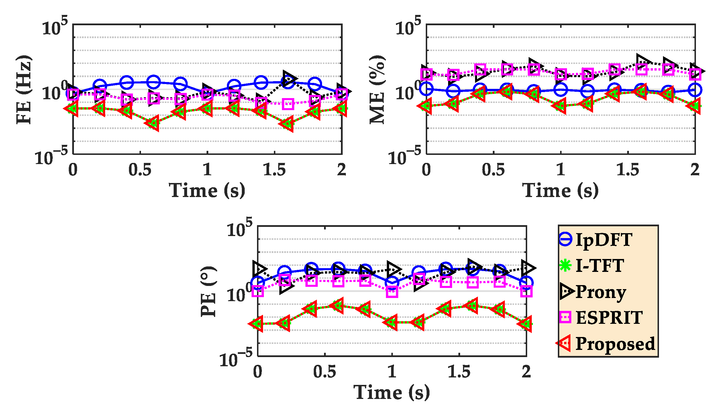 Processes 13 00227 g008