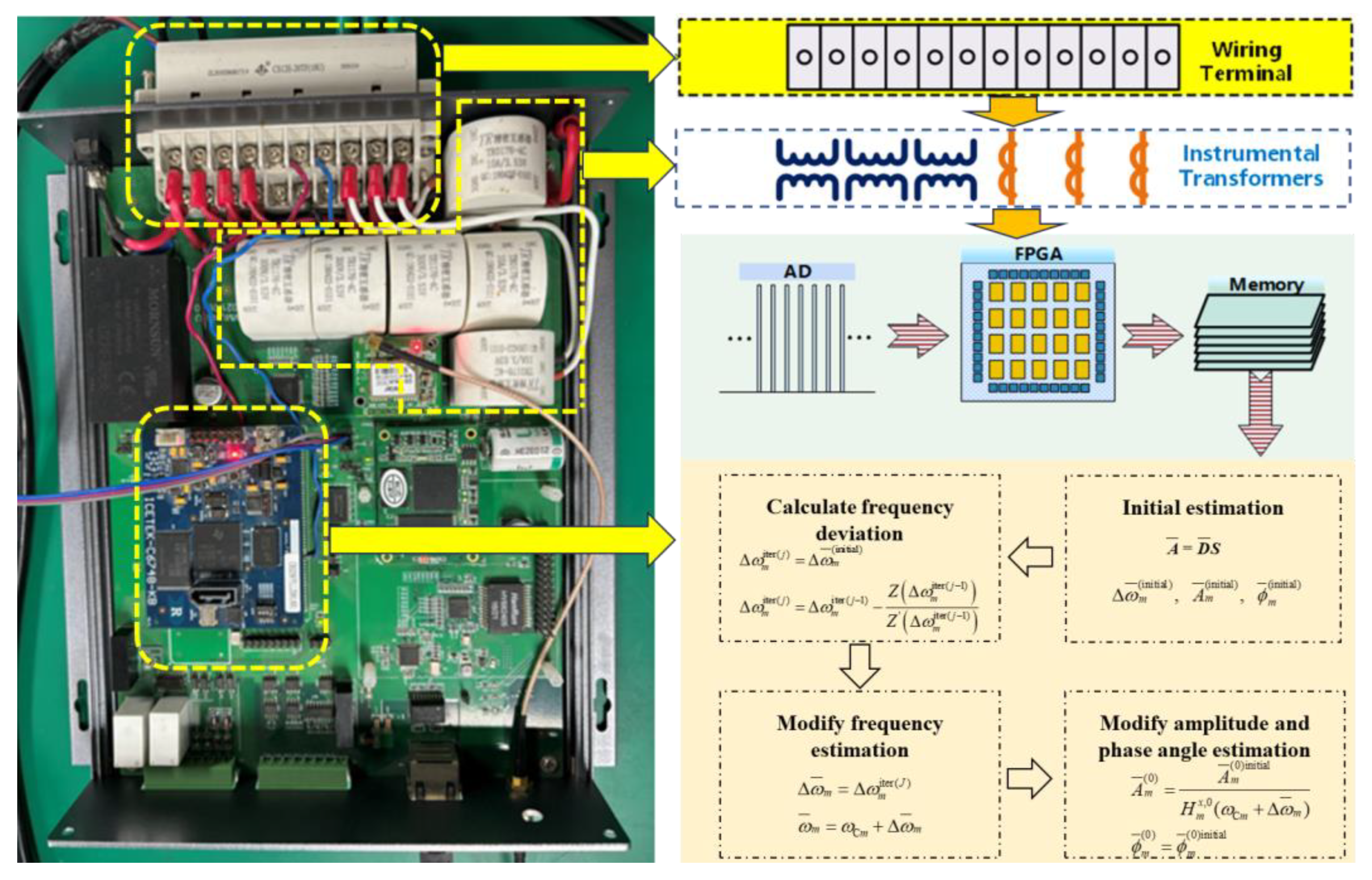 Processes 13 00227 g010