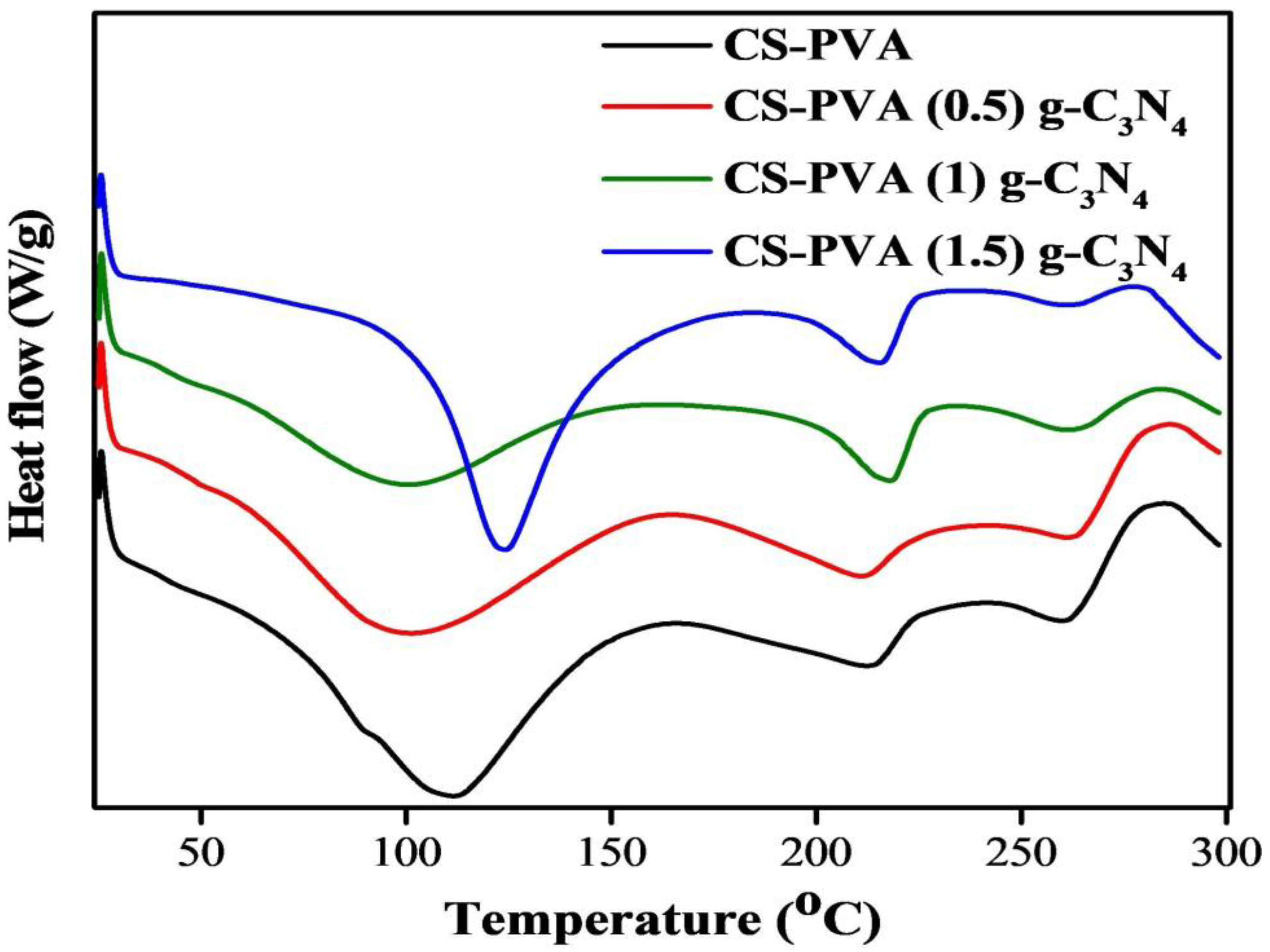 Processes 13 00229 g006
