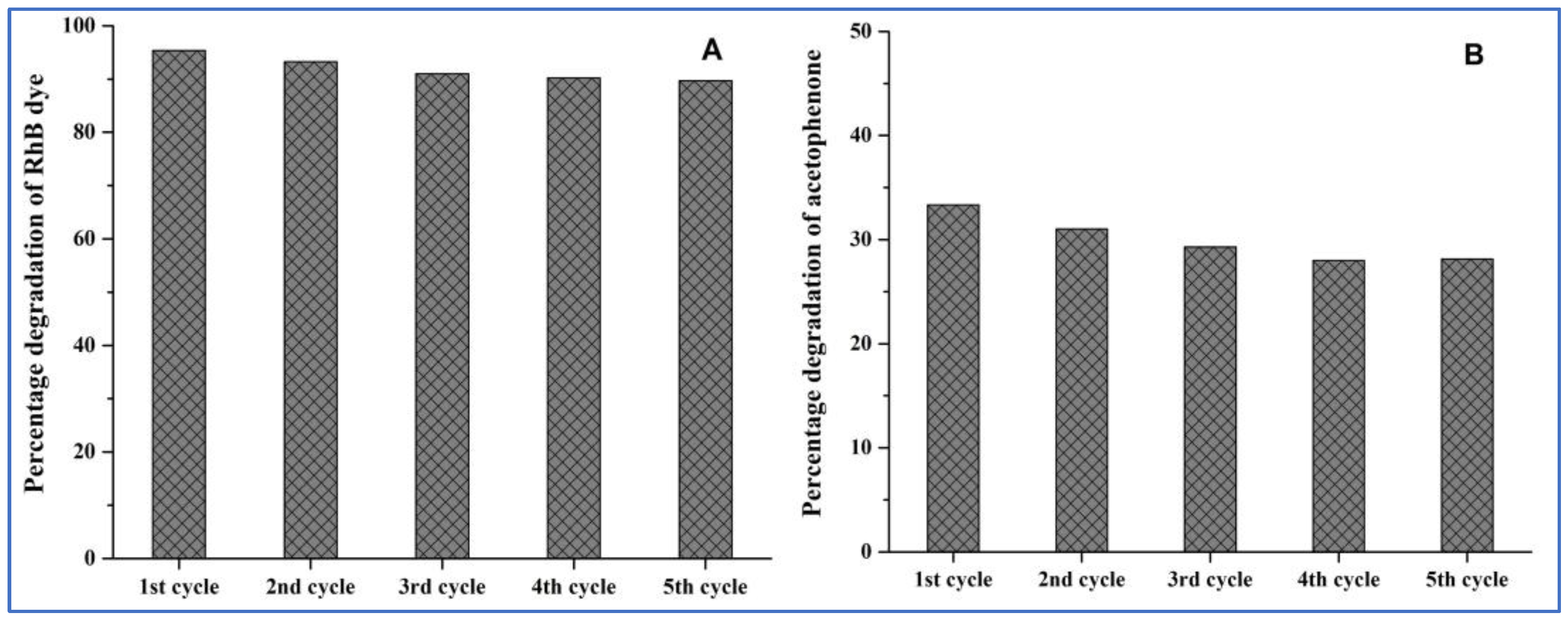 Processes 13 00229 g011