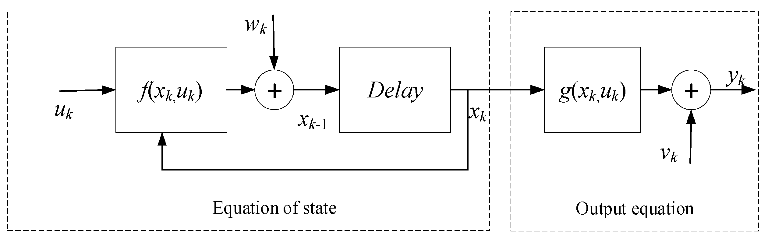 Processes 13 00231 g006