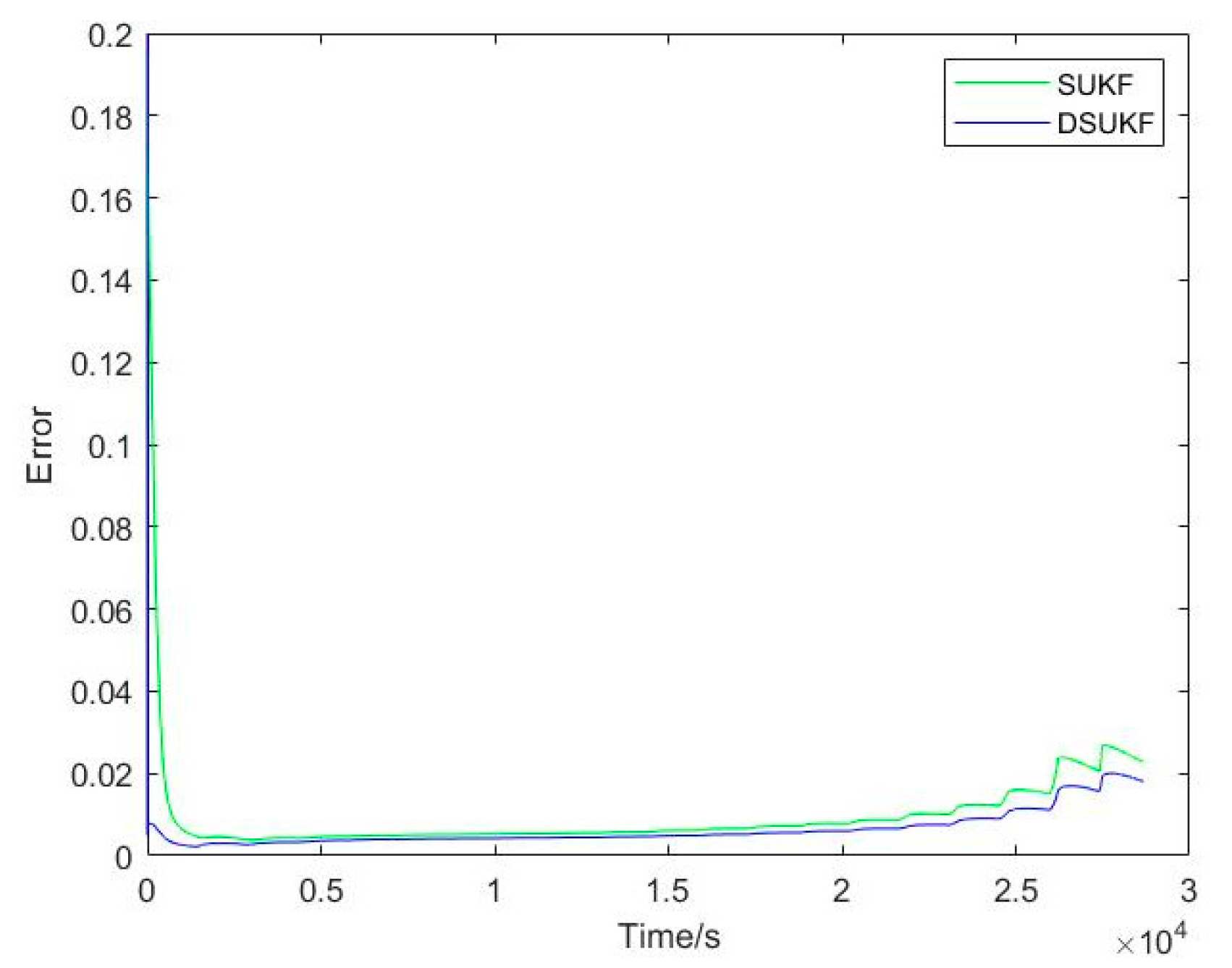 Processes 13 00231 g011
