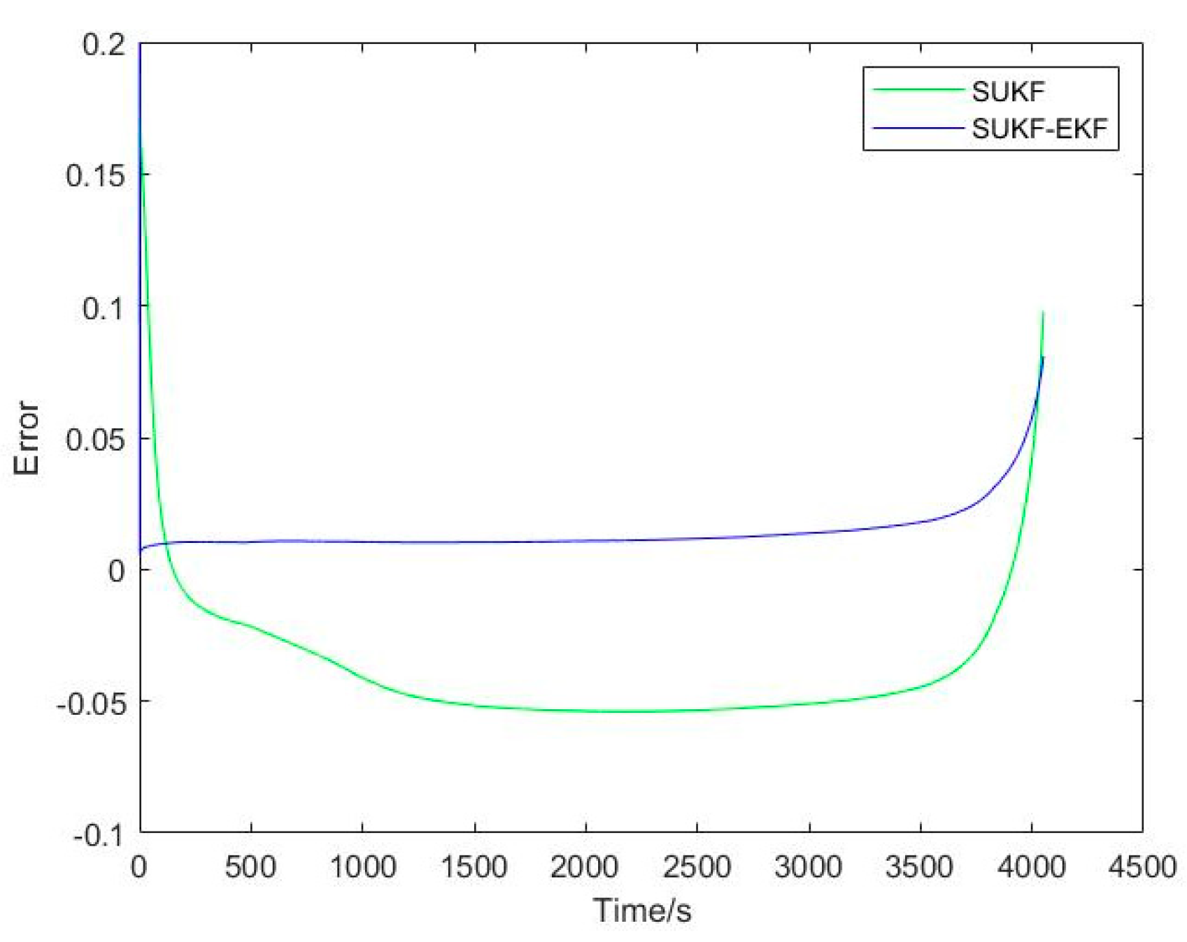 Processes 13 00231 g013