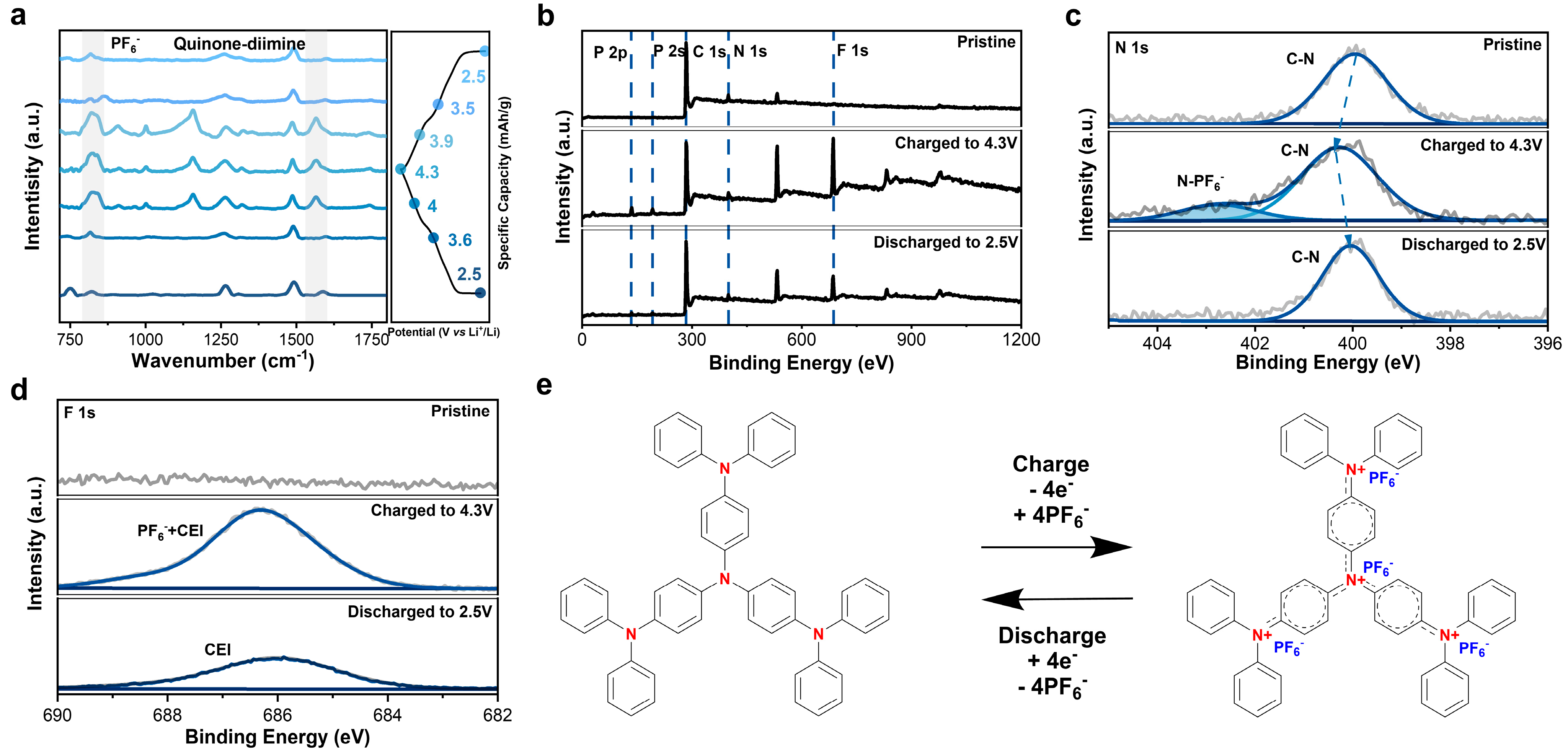 Processes 13 00232 g003