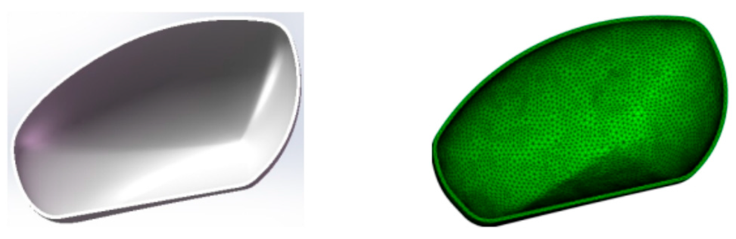 Processes 13 00234 g005