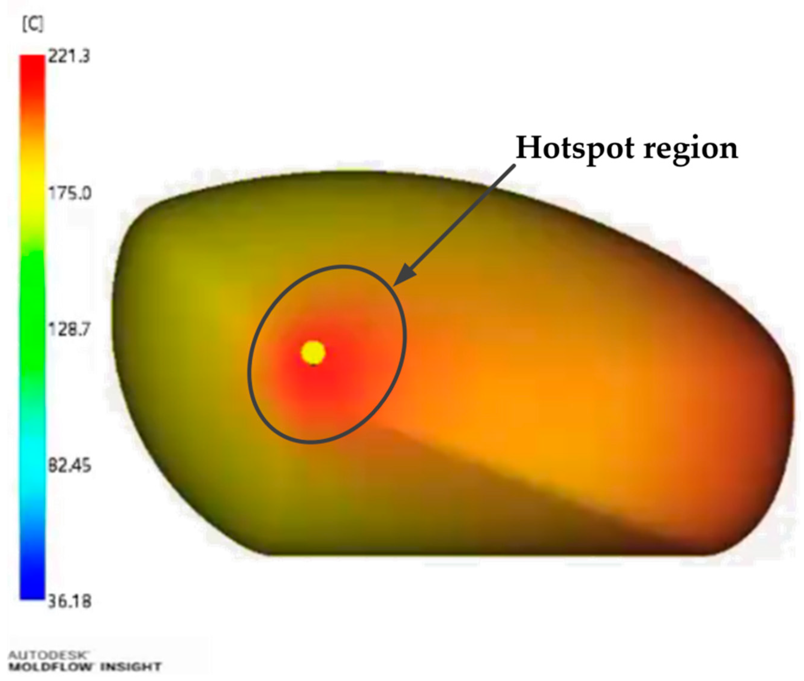 Processes 13 00234 g009