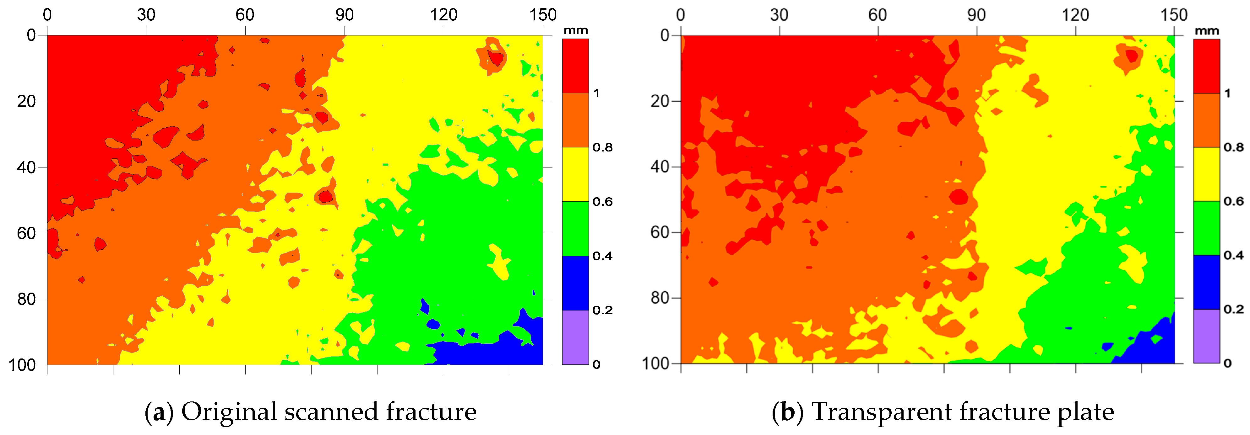 Processes 13 00236 g003