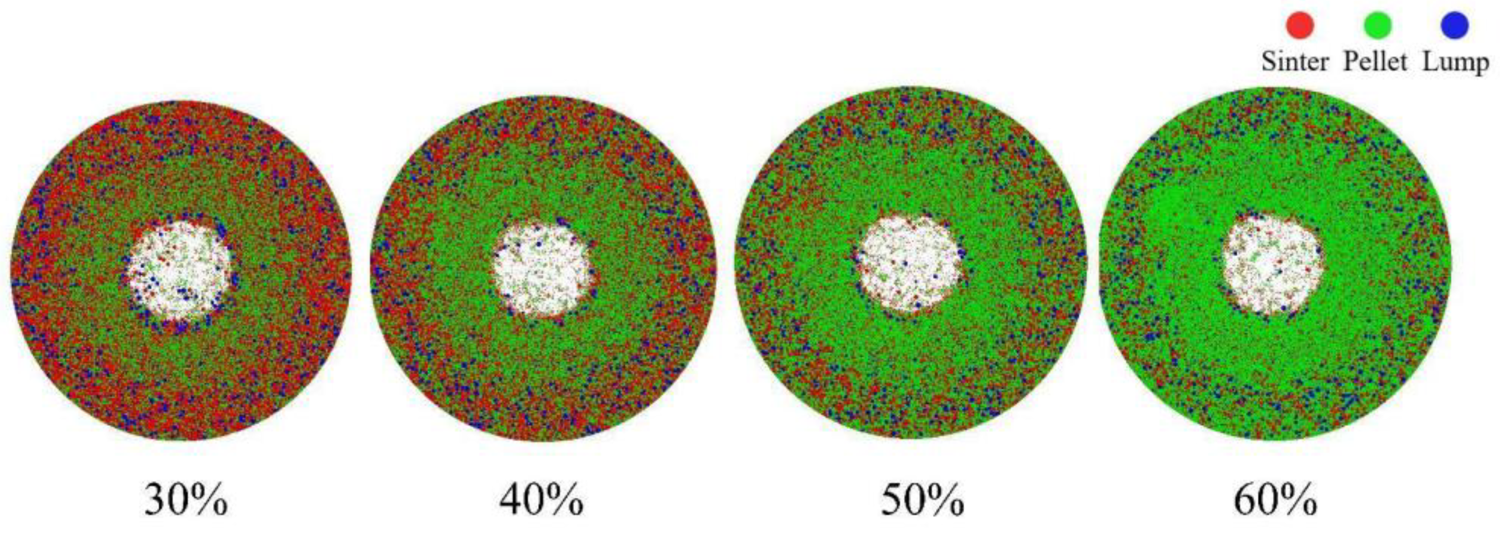 Processes 13 00237 g004