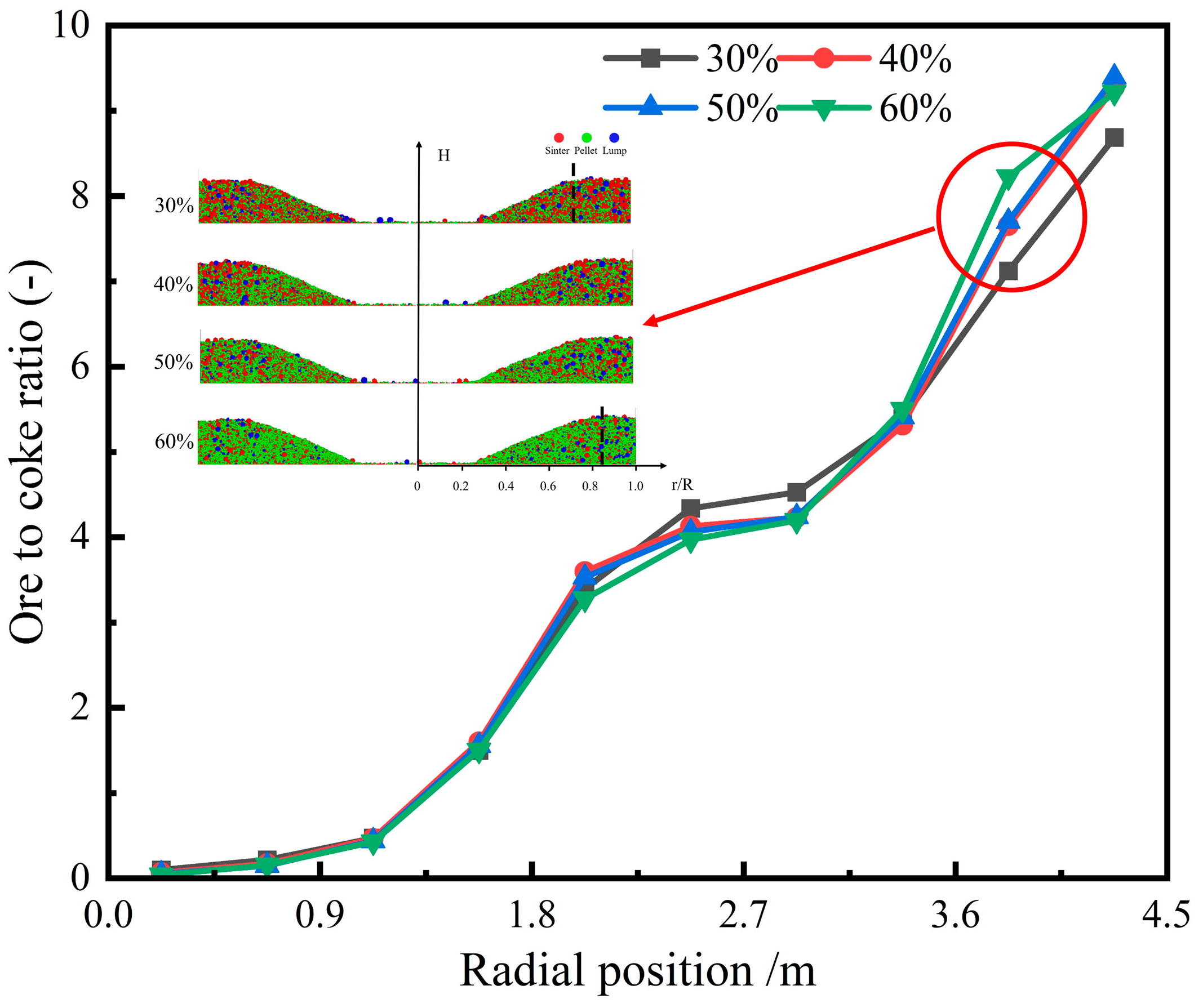 Processes 13 00237 g009