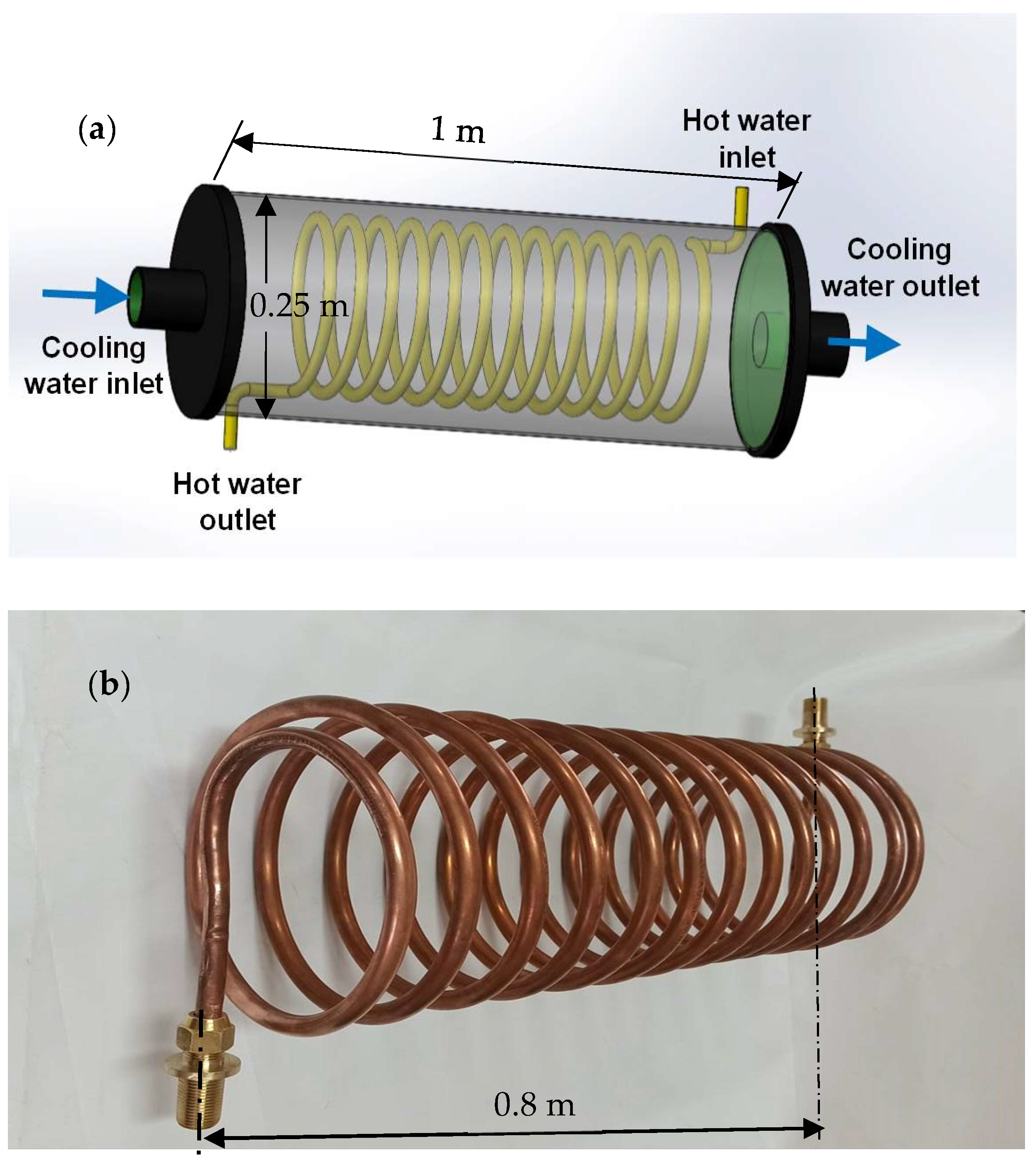 Processes 13 00240 g002