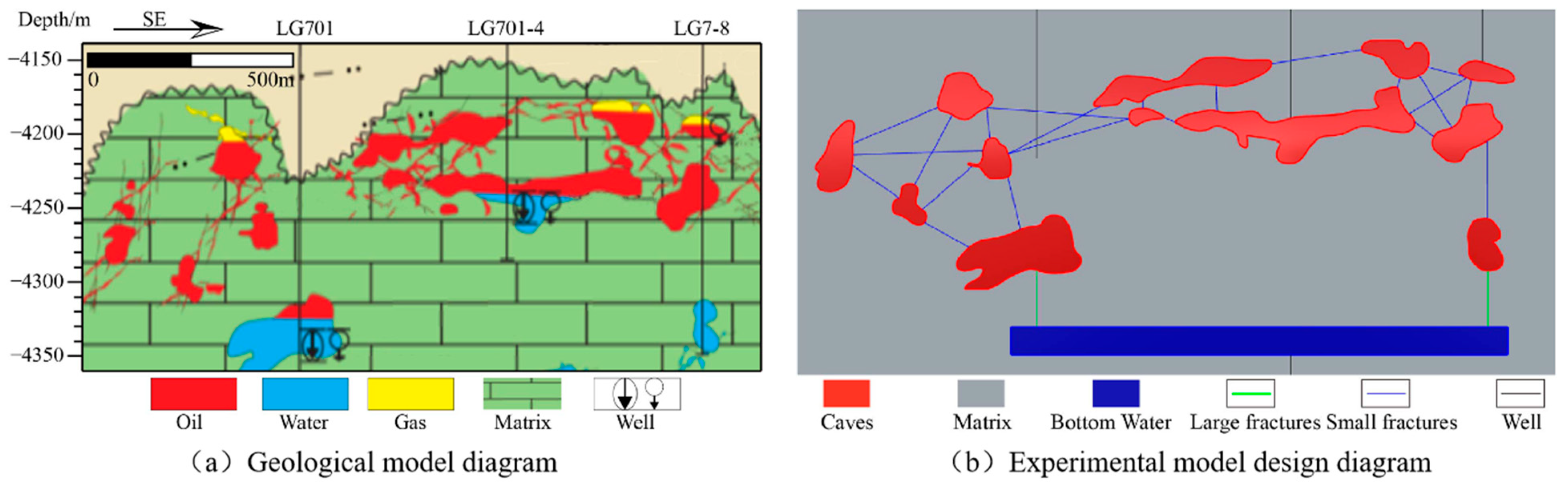 Processes 13 00241 g001