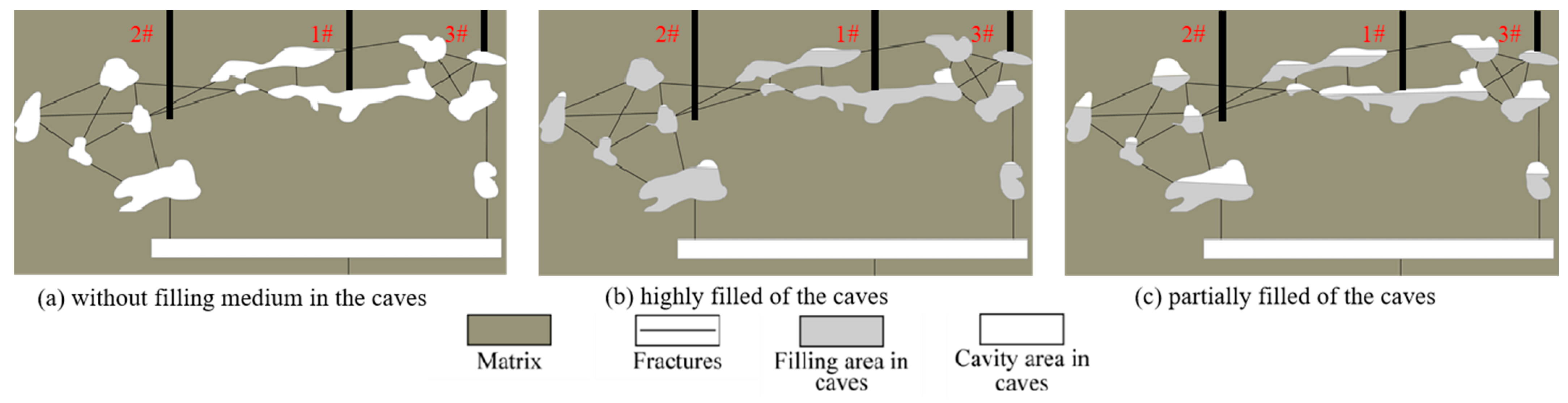 Processes 13 00241 g004