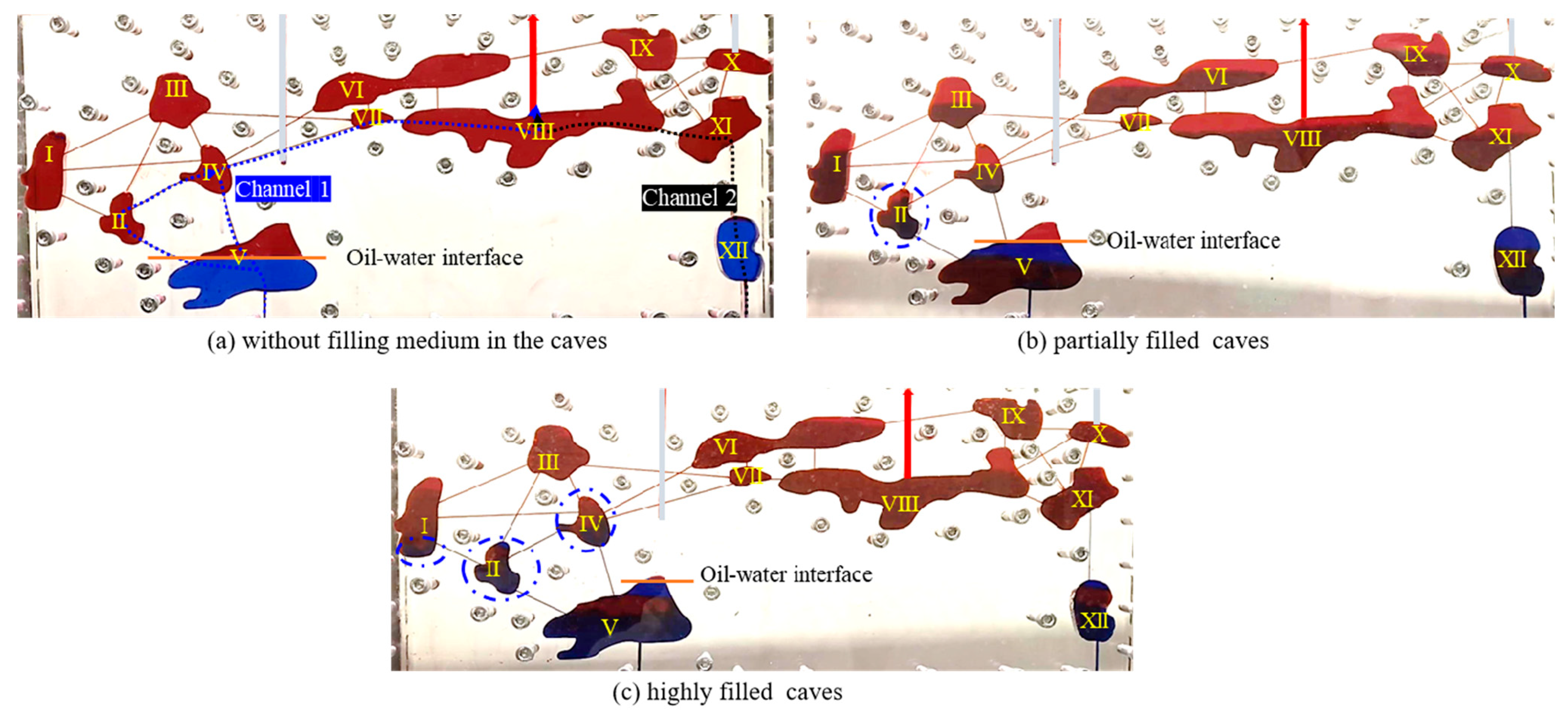Processes 13 00241 g006