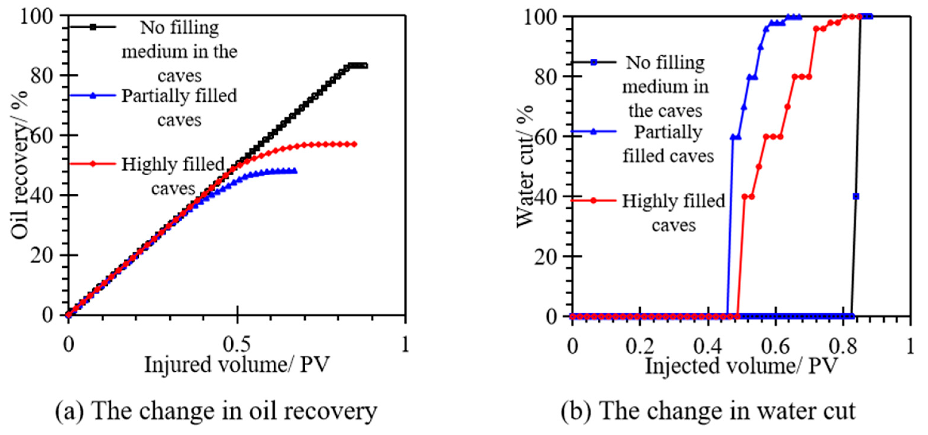 Processes 13 00241 g009