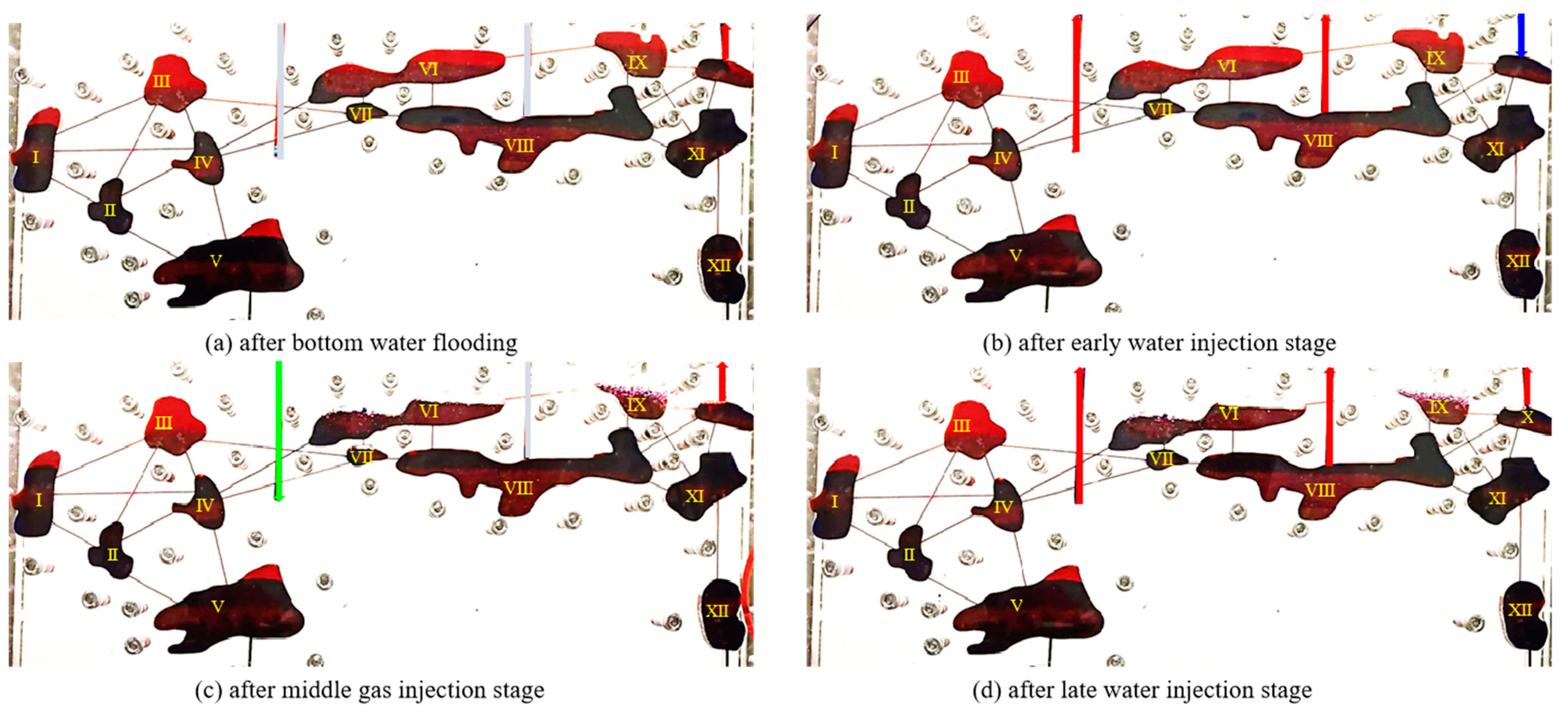 Processes 13 00241 g014