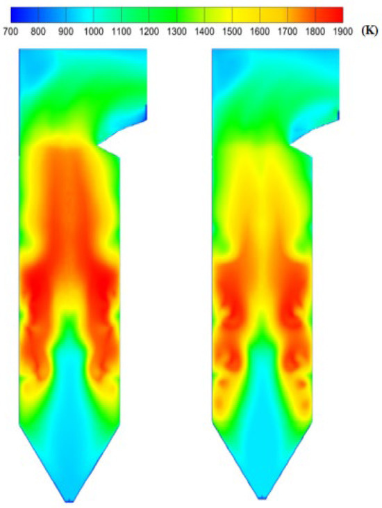 Characteristics of Ash Accumulation and Alkali Metal