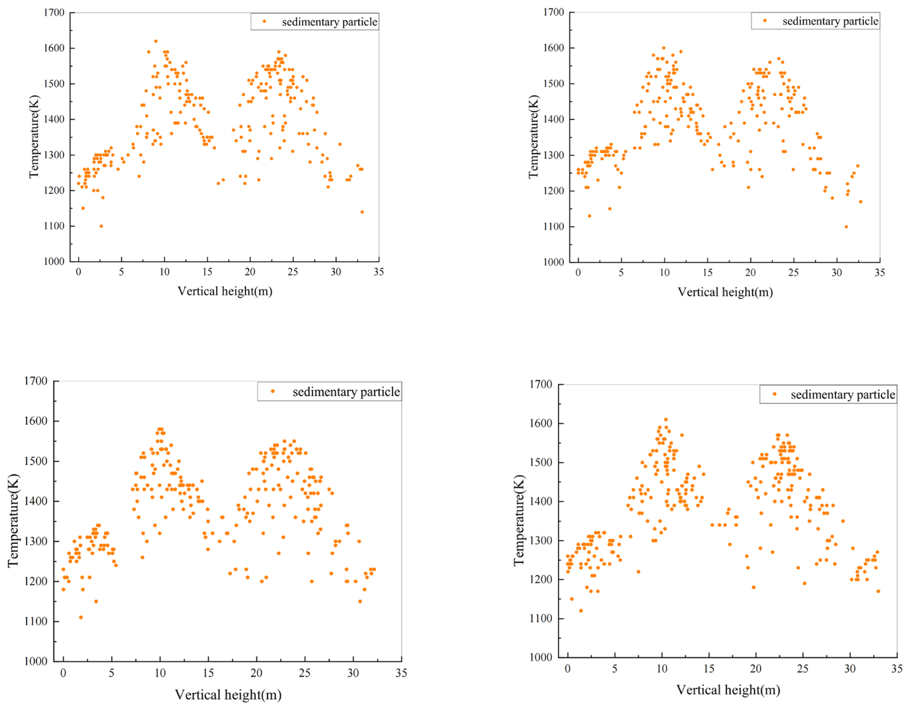 Processes 13 00242 g009