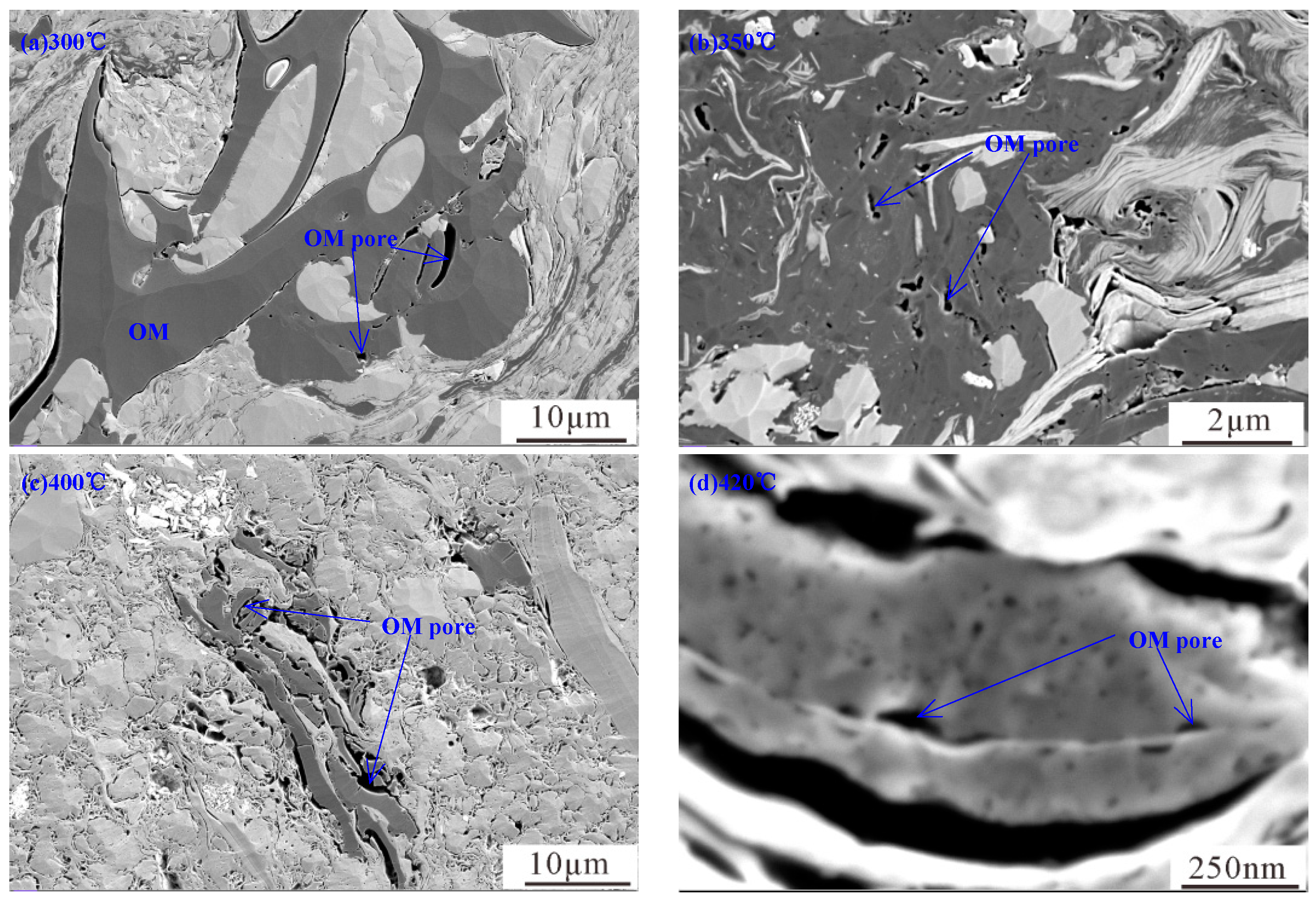 Processes 13 00246 g002a
