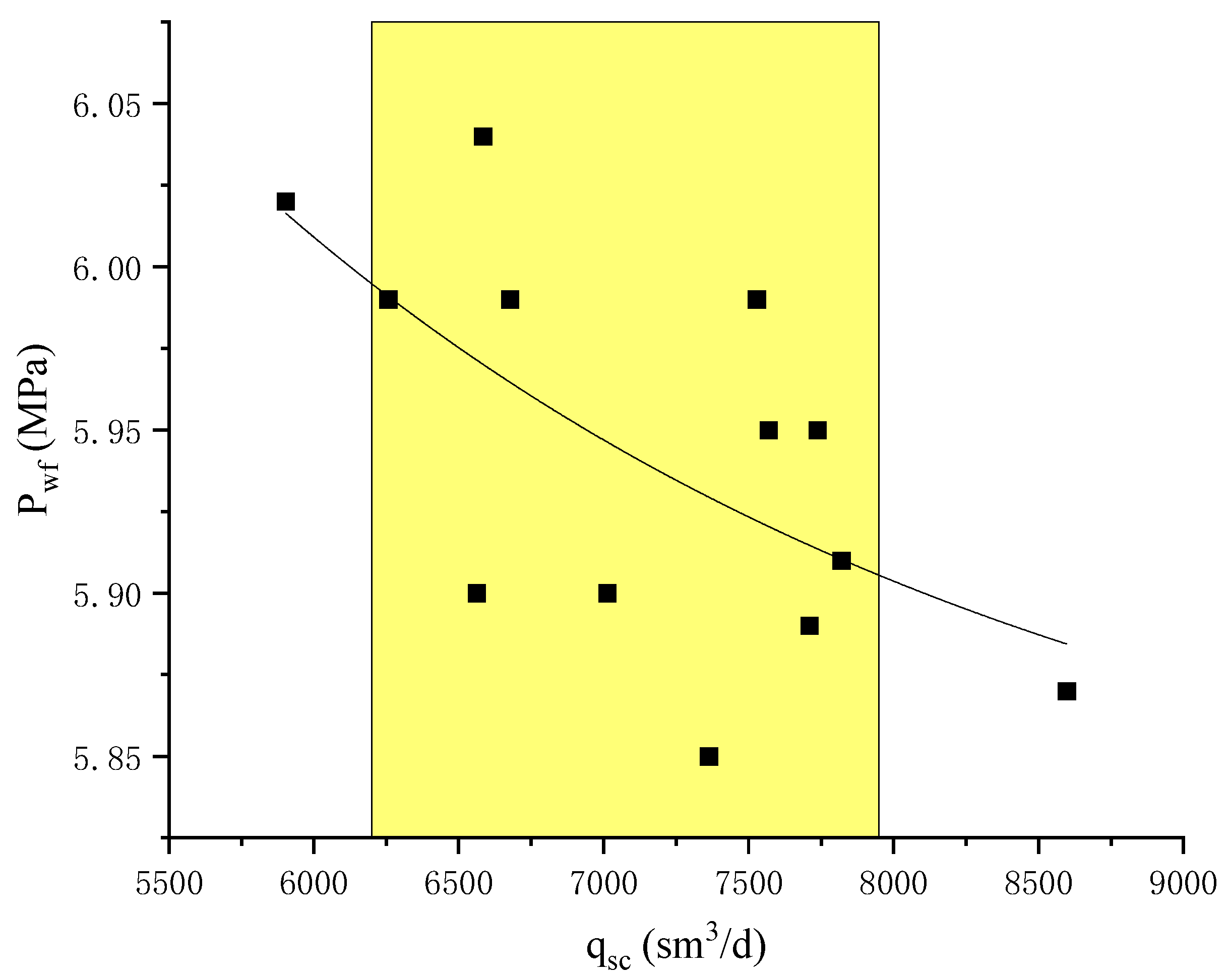 Processes 13 00247 g001