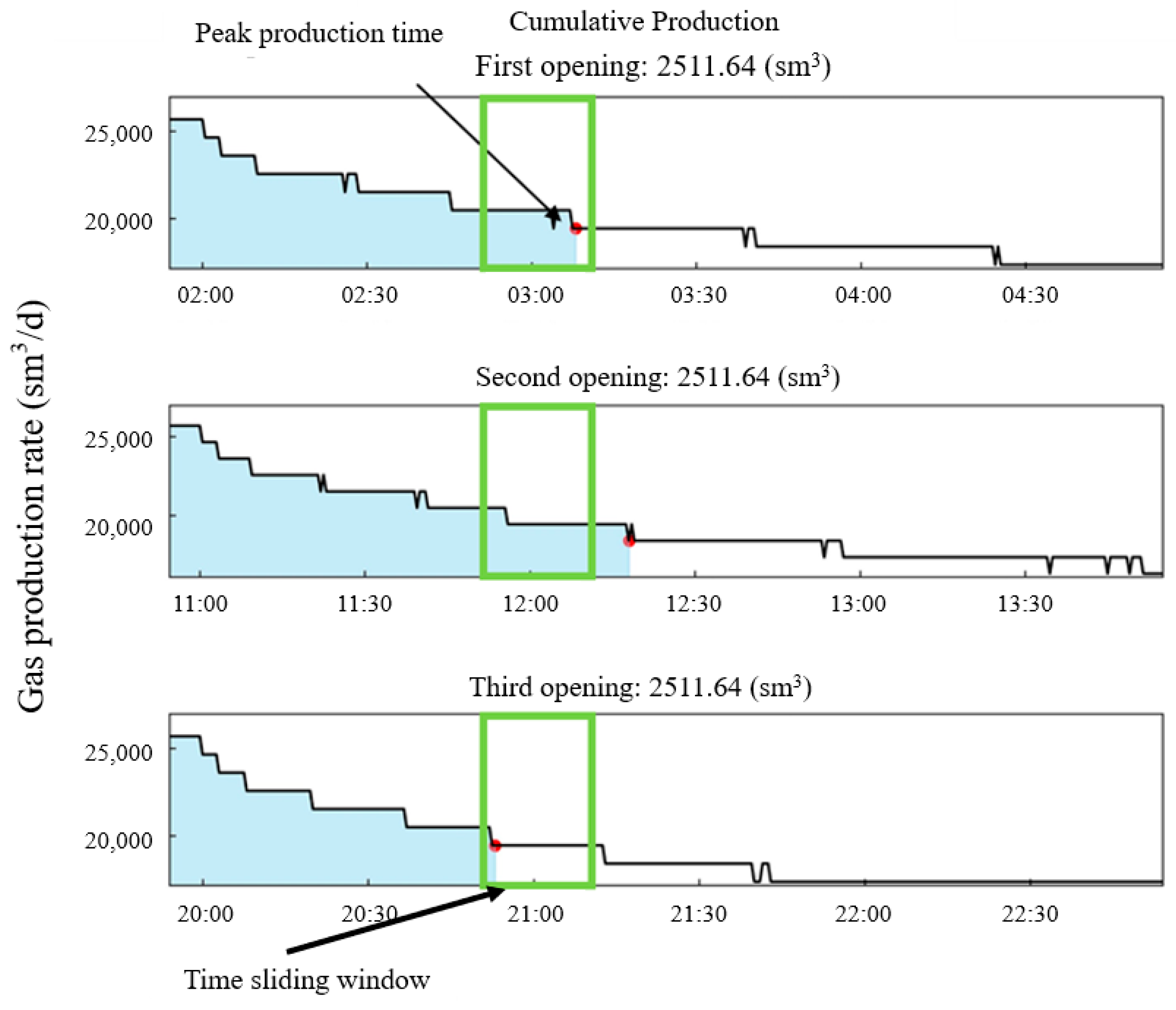 Processes 13 00247 g010