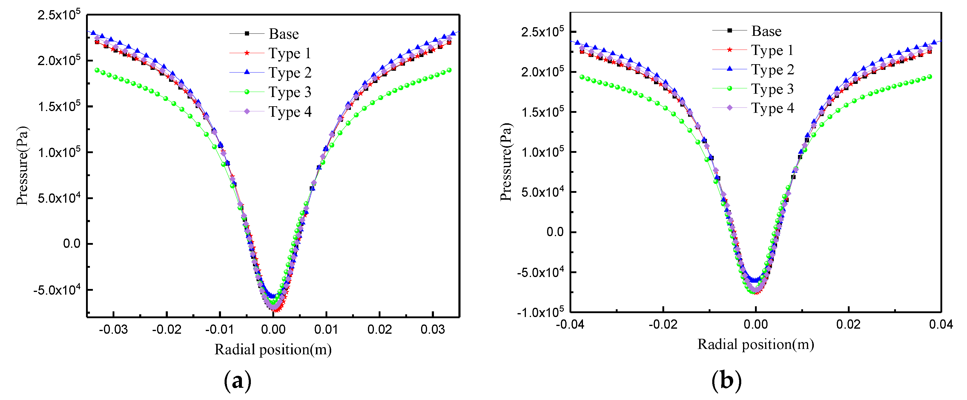 Processes 13 00248 g006
